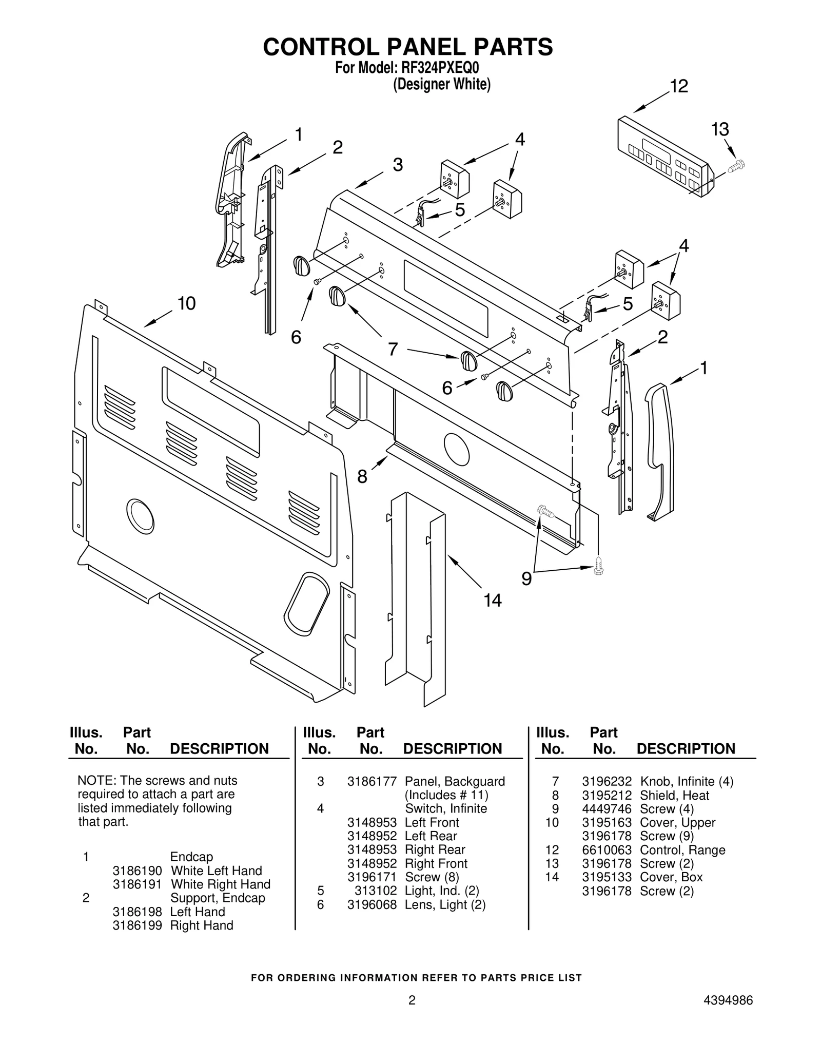 P1 Control Panel