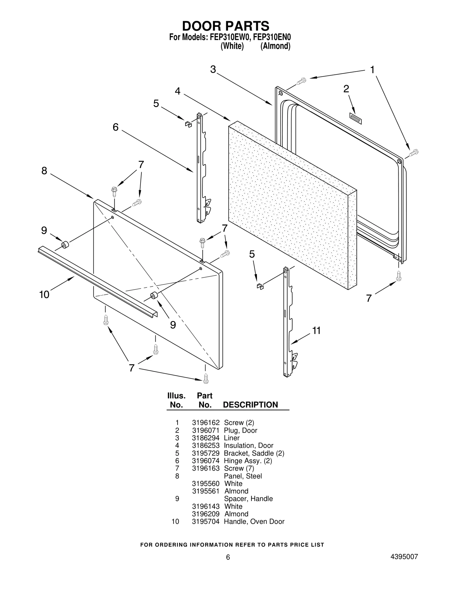 Door Panel