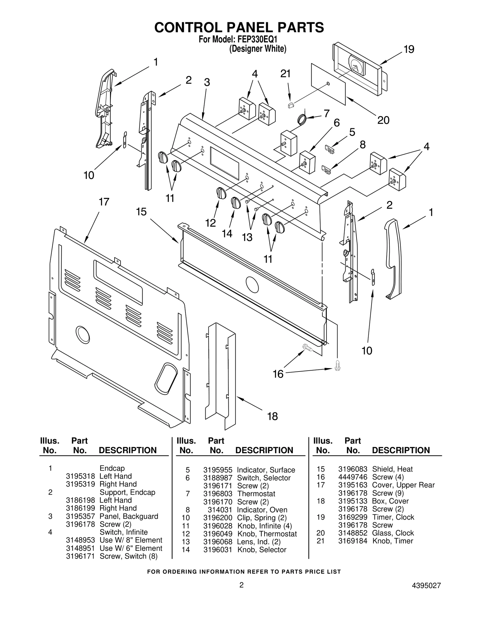 Endcap Panel