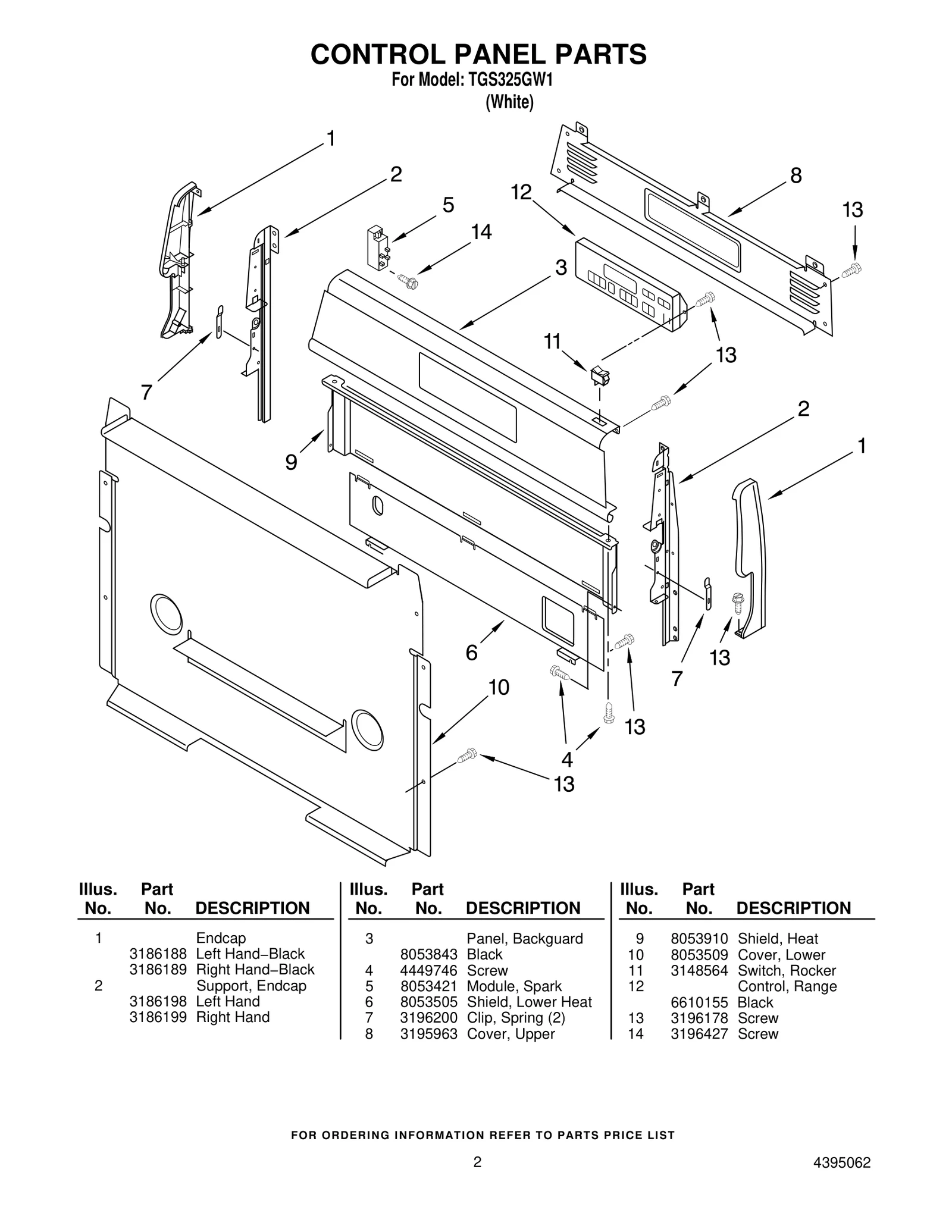 Control Panel