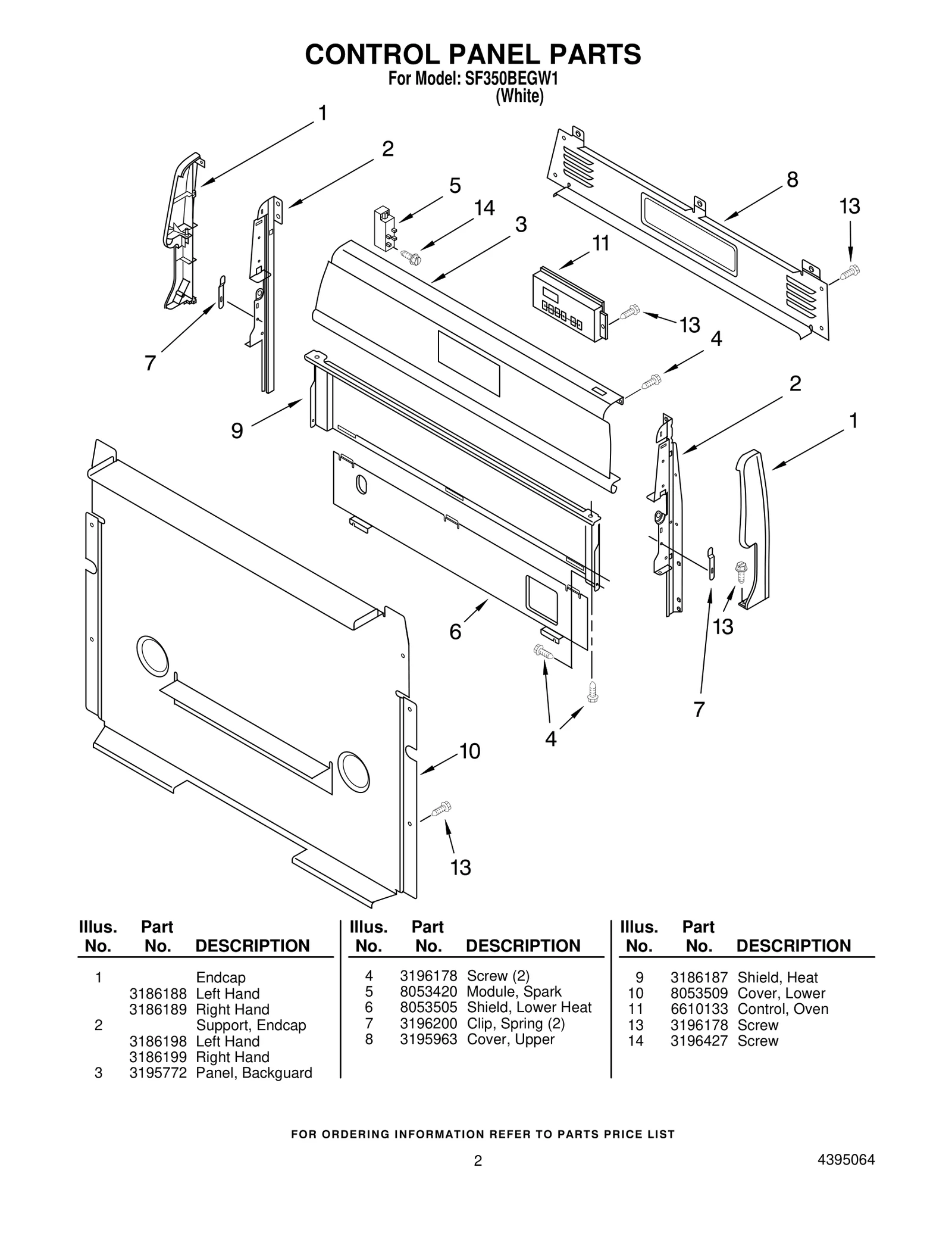 Control Panel