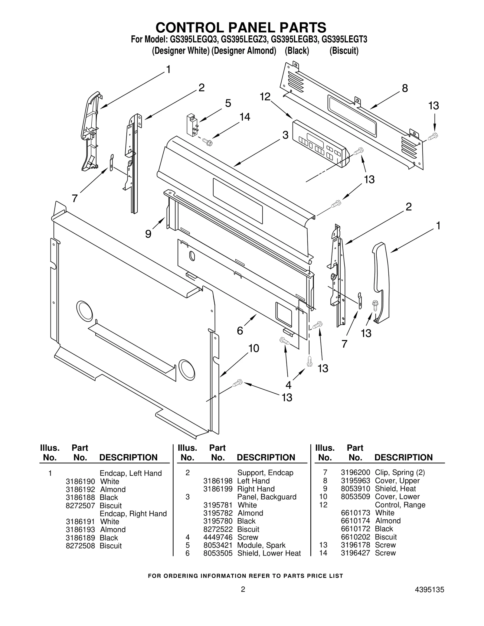 Microprocessor and Core Assembly