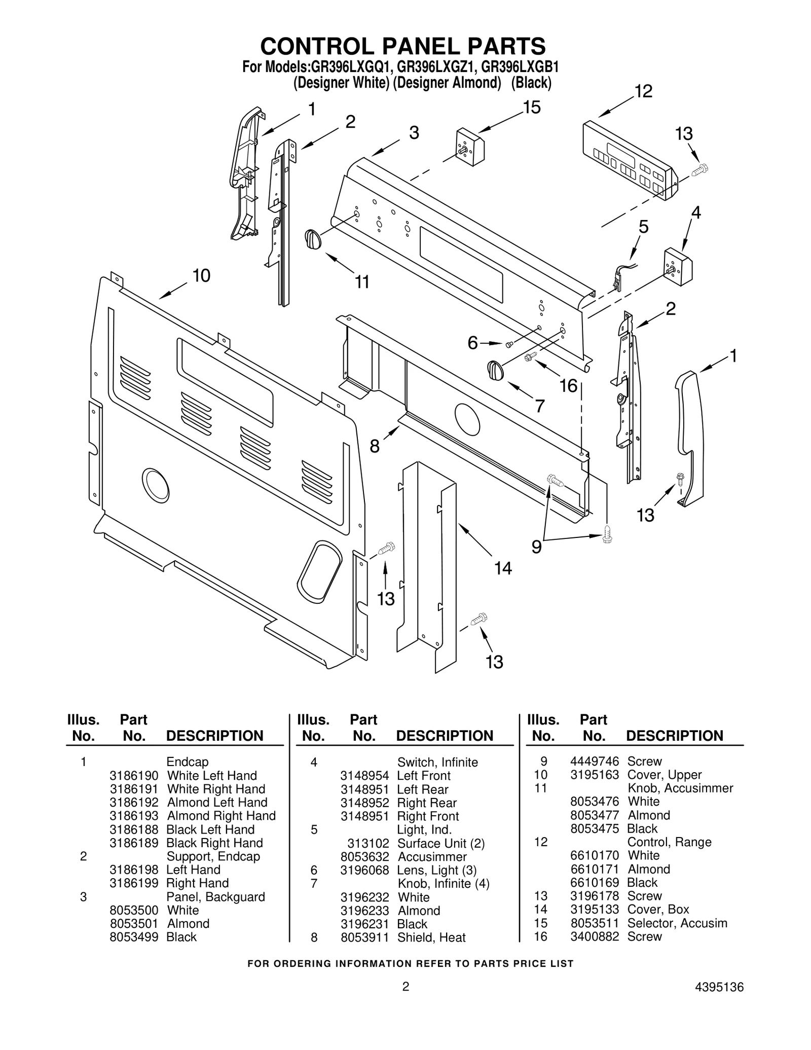 Microprocessor and Core Assembly
