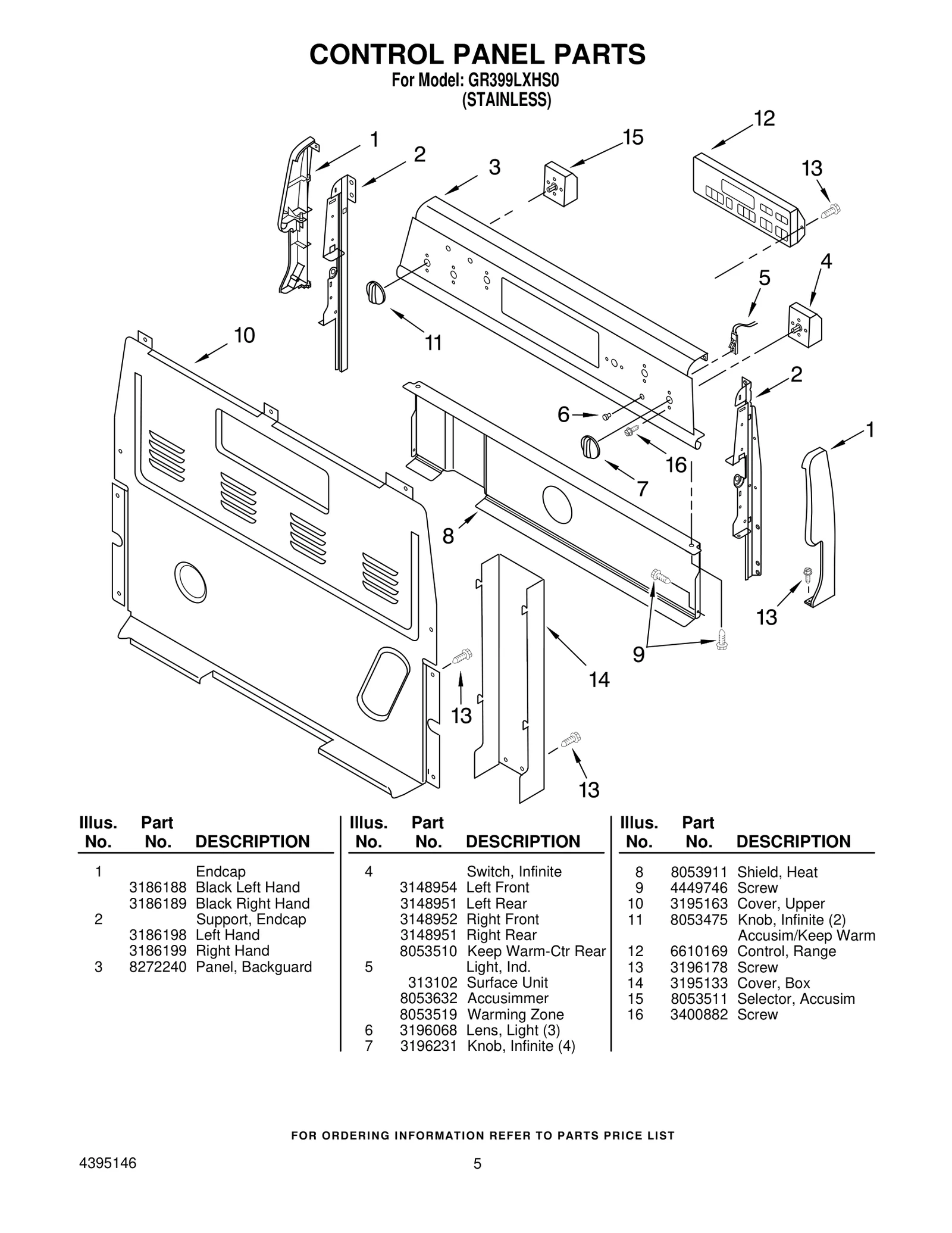 Control Panel