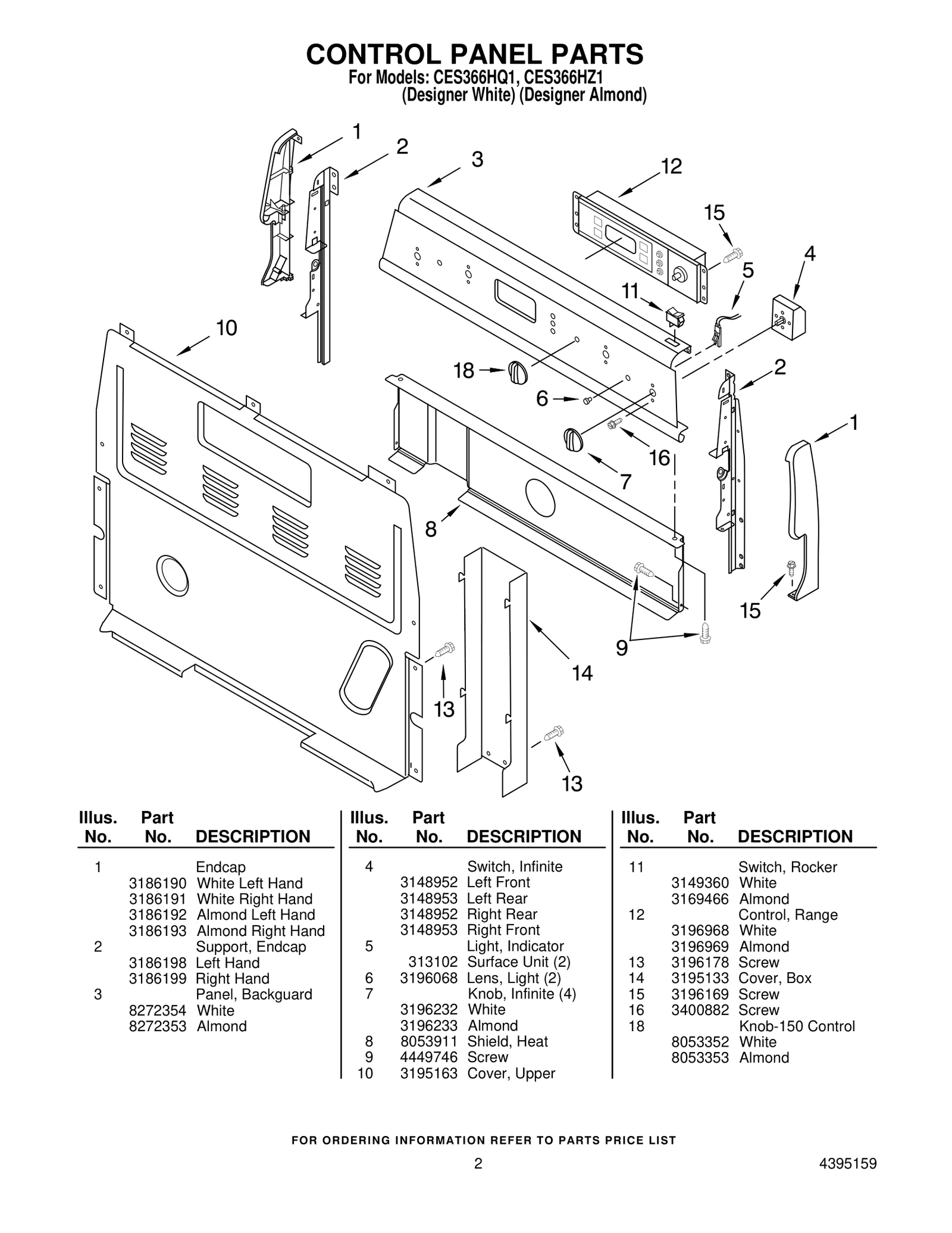 Control Panel