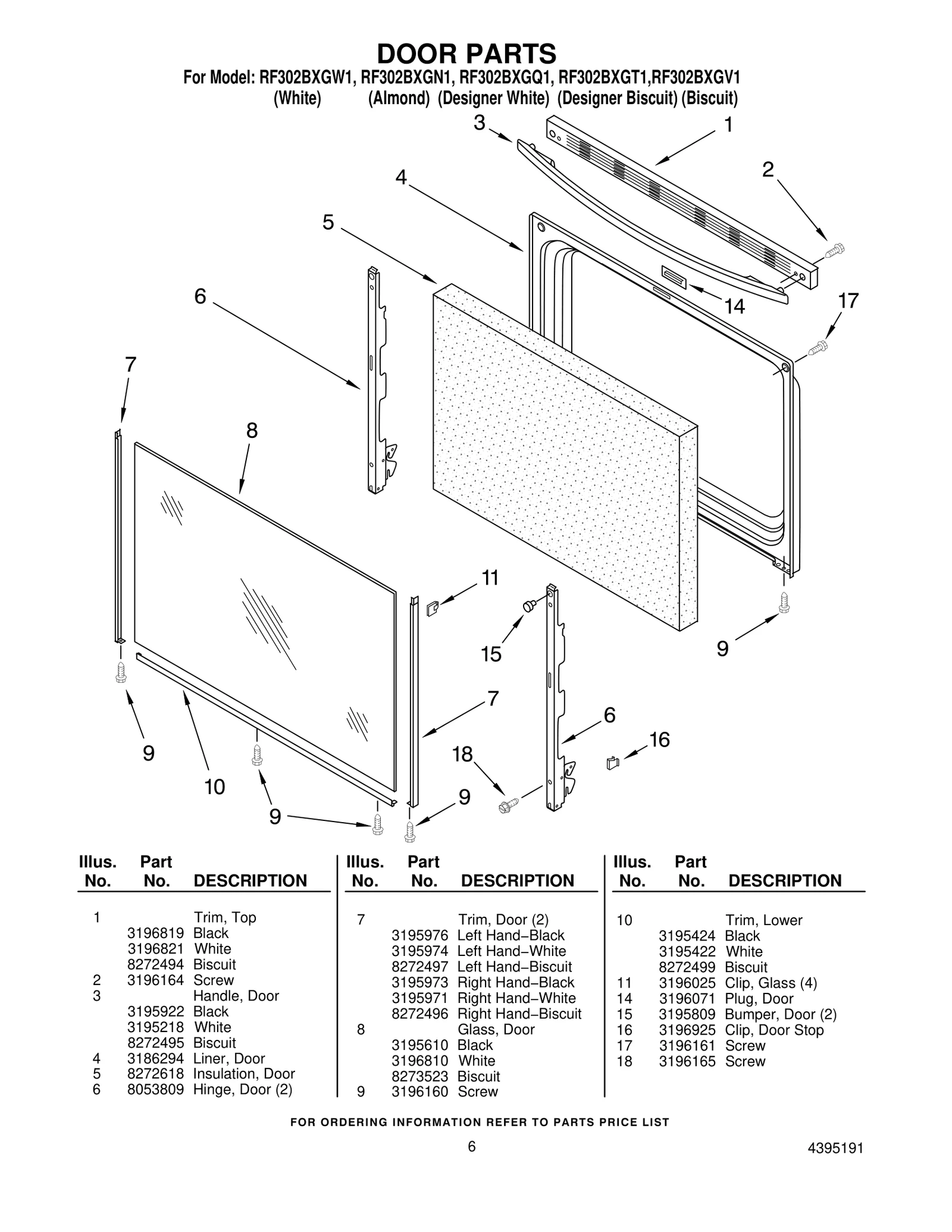 Door Glass