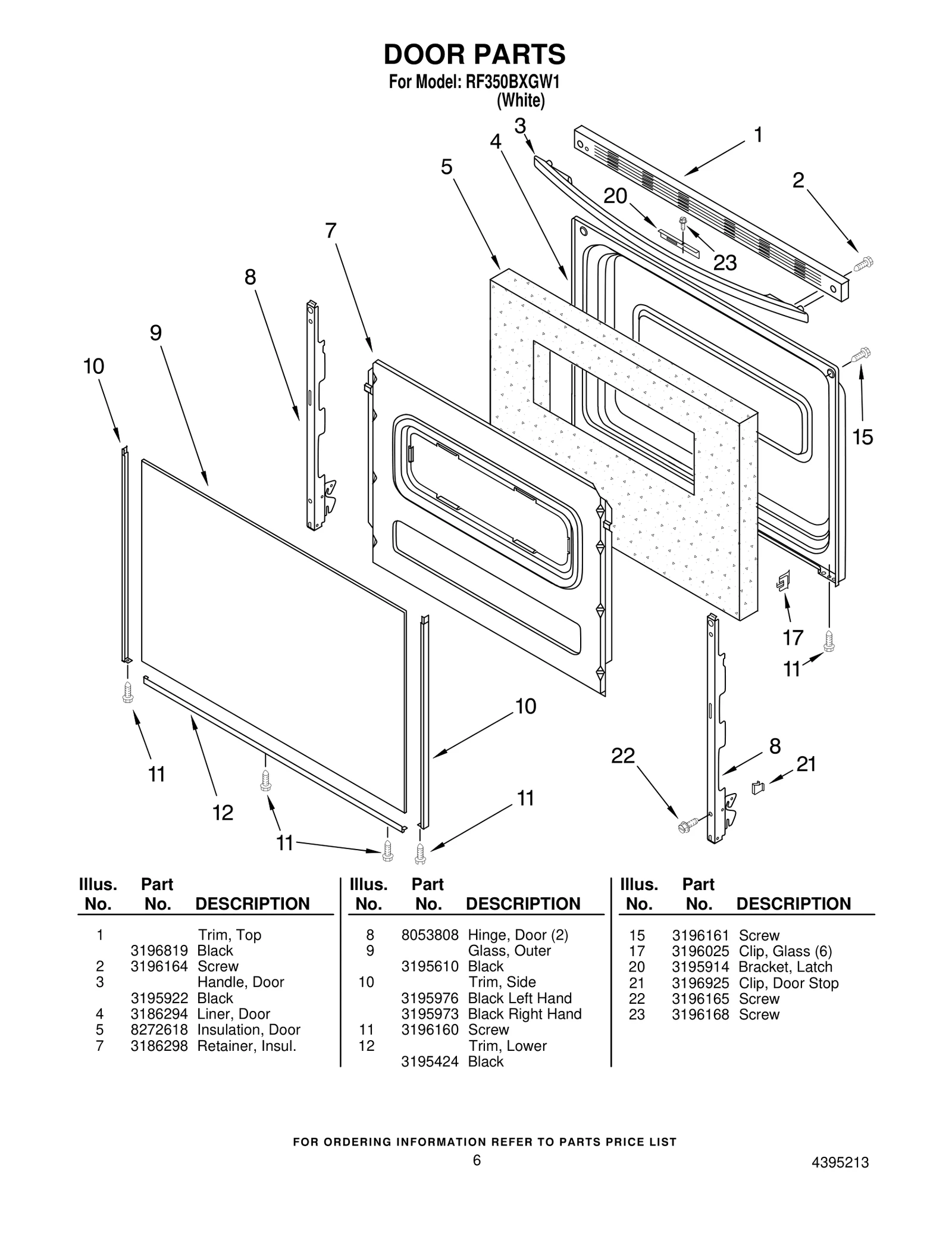 Door Liner