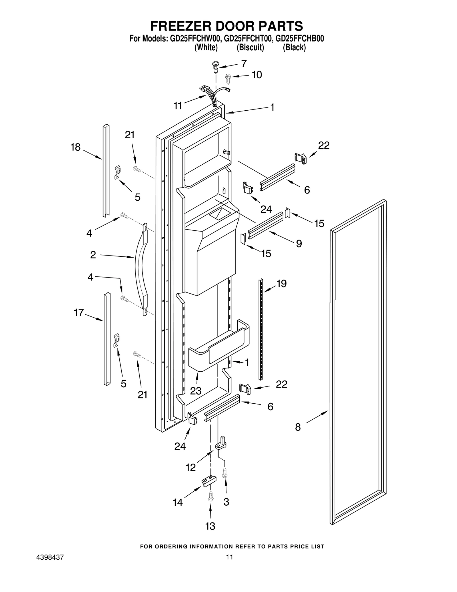 Door Trim