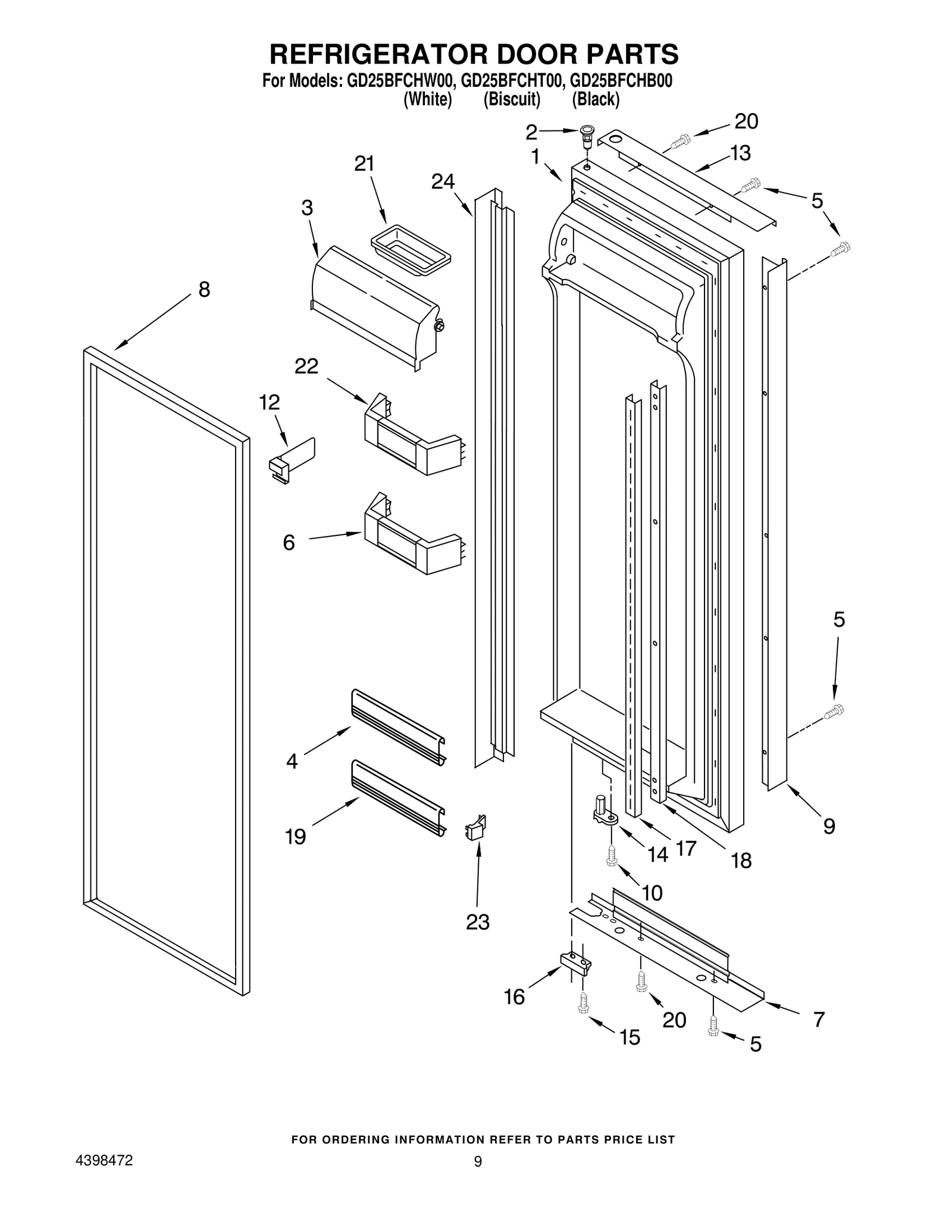 Door Trim