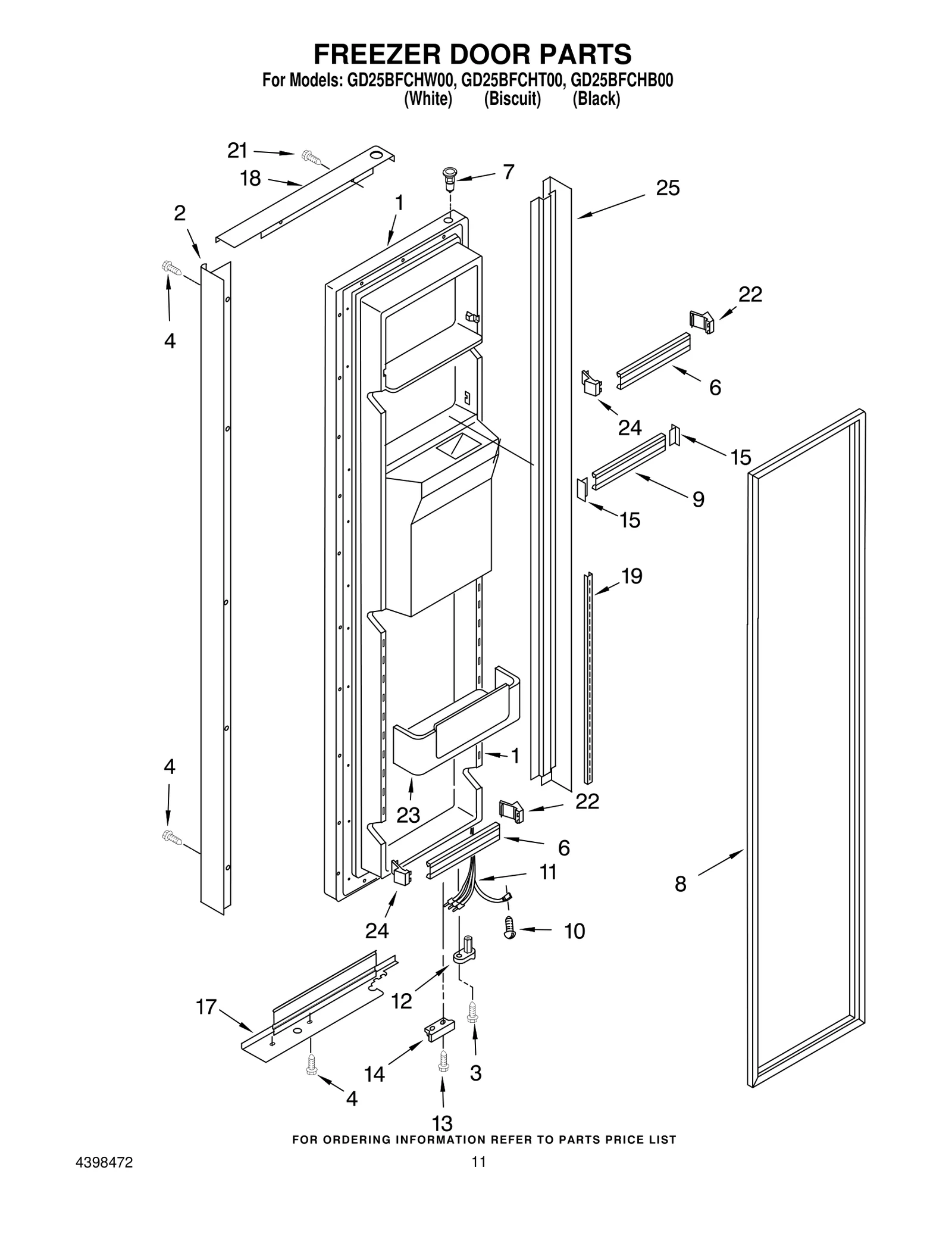 Door Trim