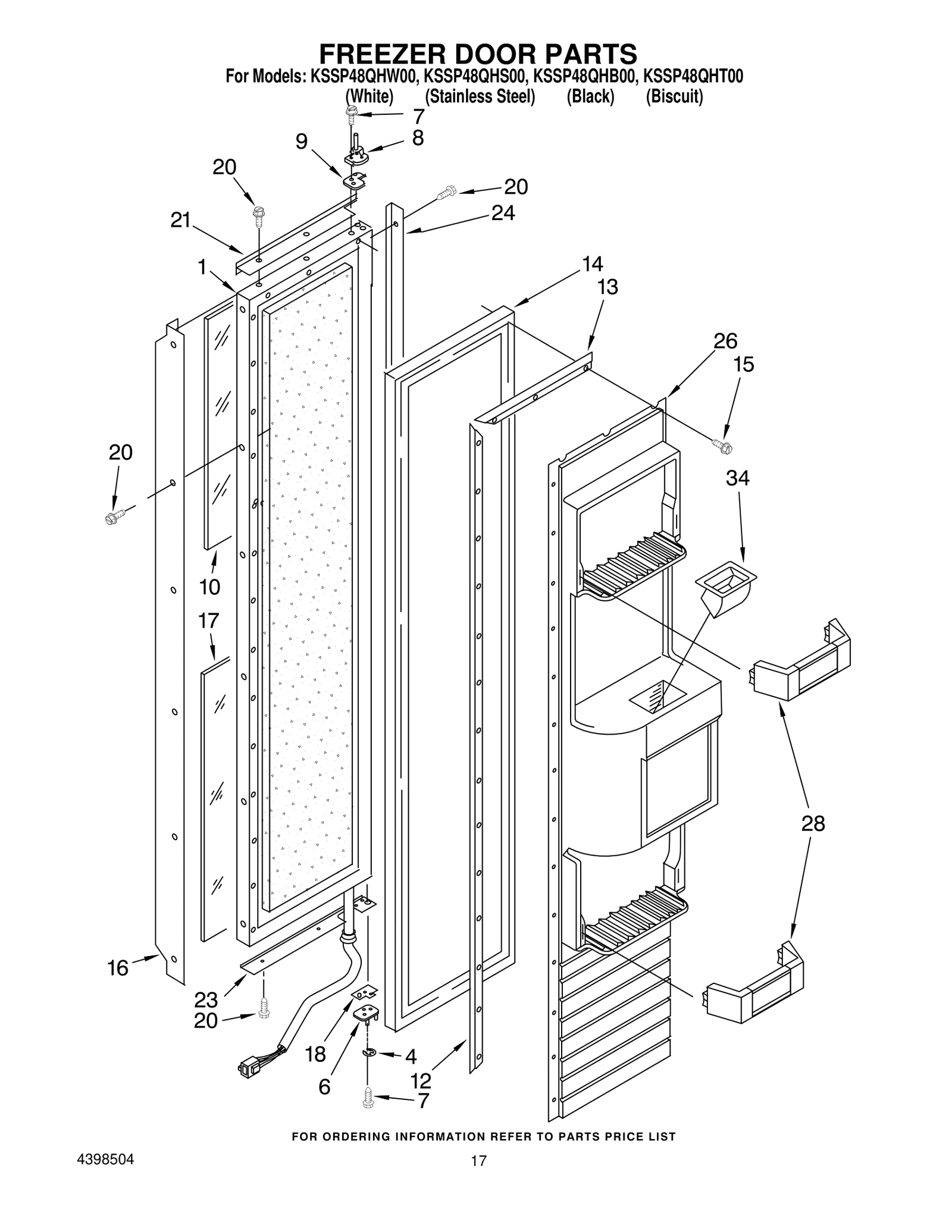 Door Trim