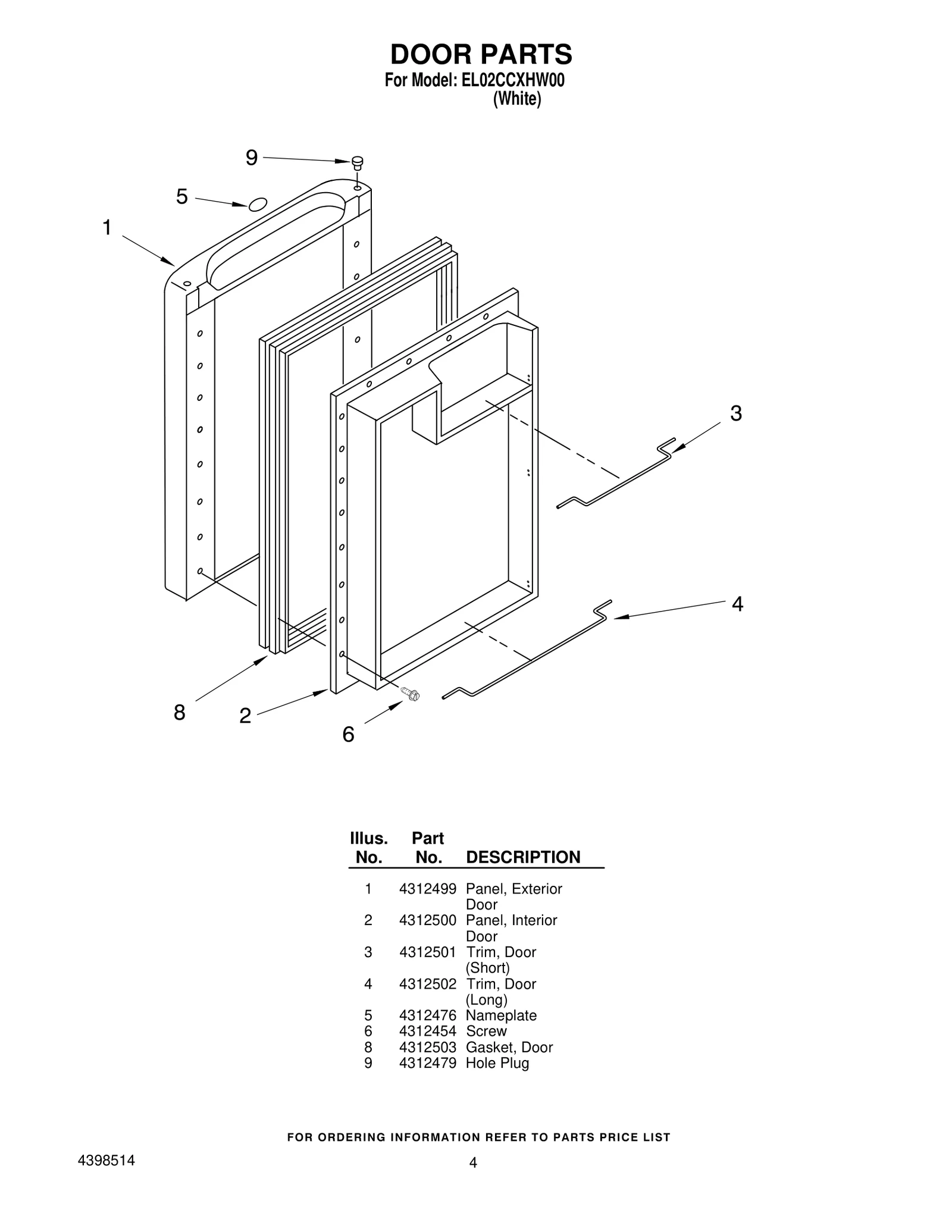Door Gasket