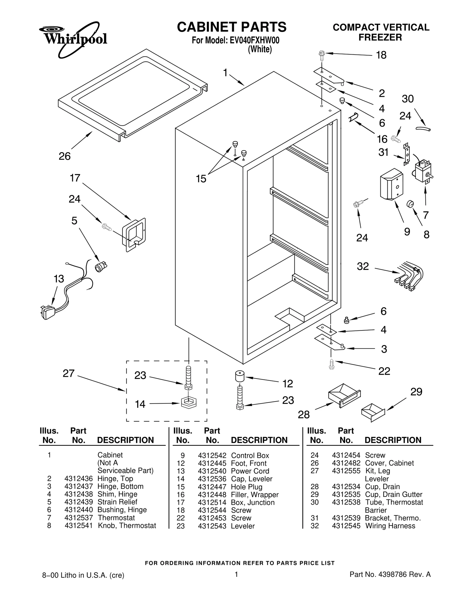 Thermostat
