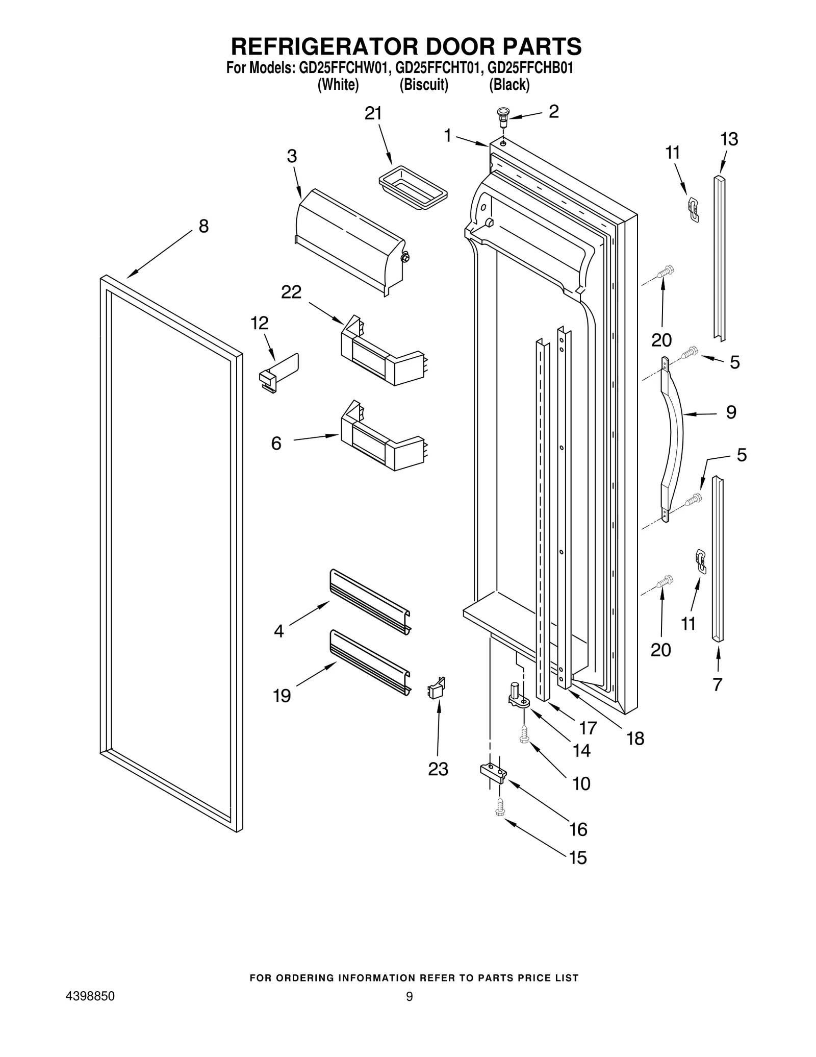 Handle Trim