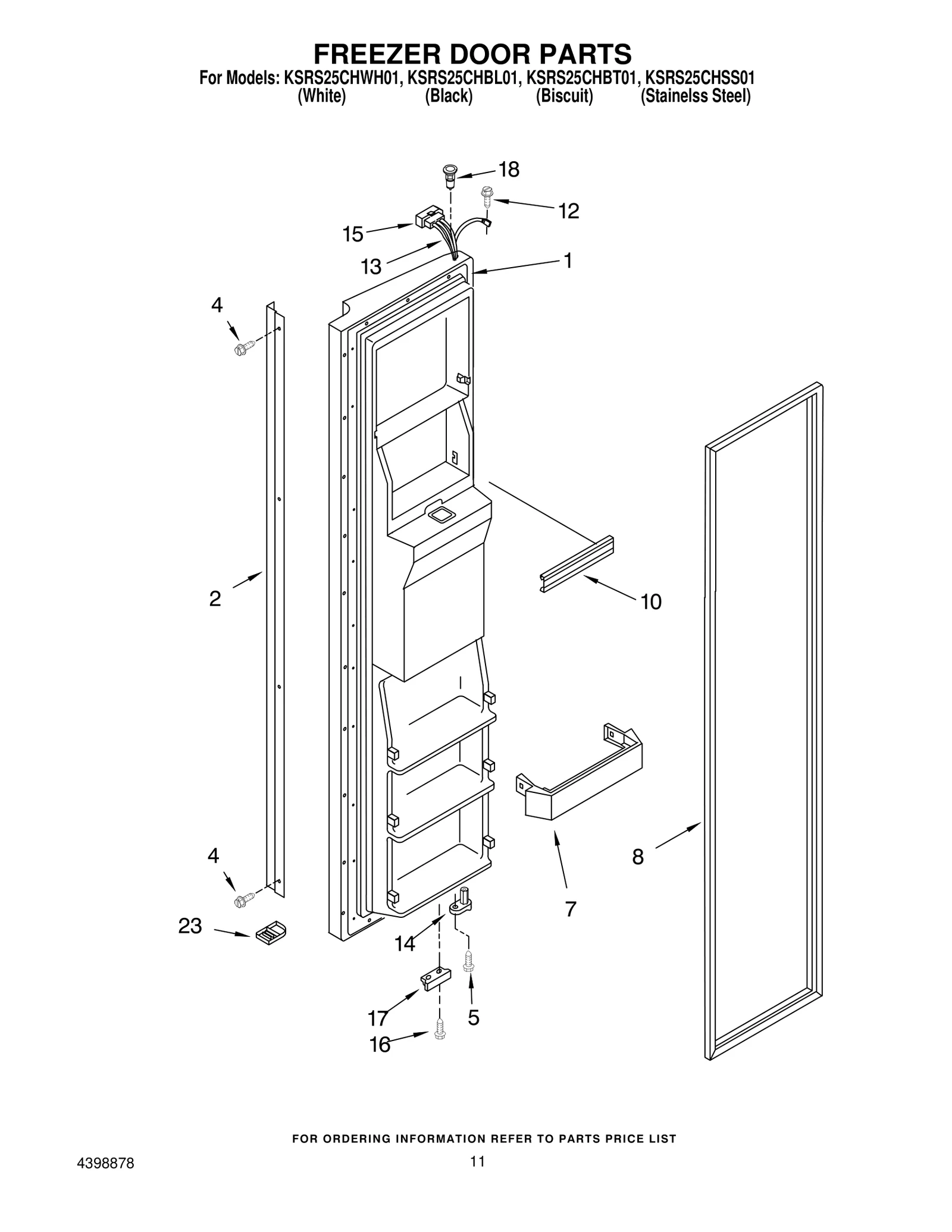 Handle Endcap