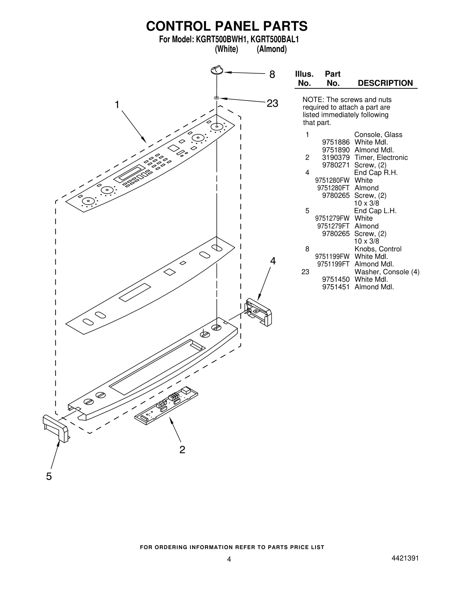 Control Panel