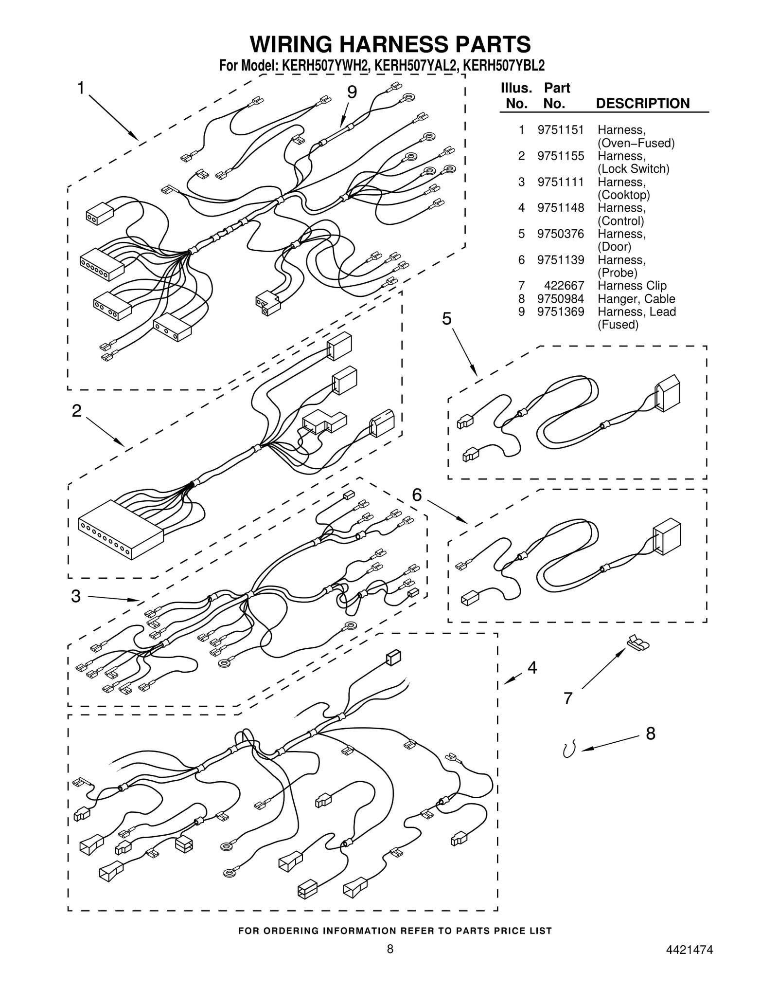 Fuse Harness P1