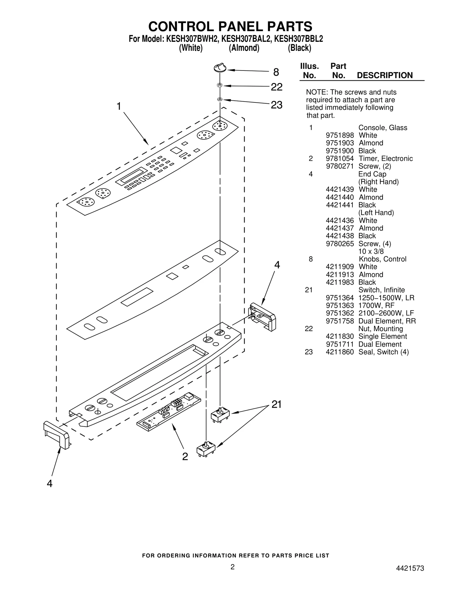 Panel Assembly