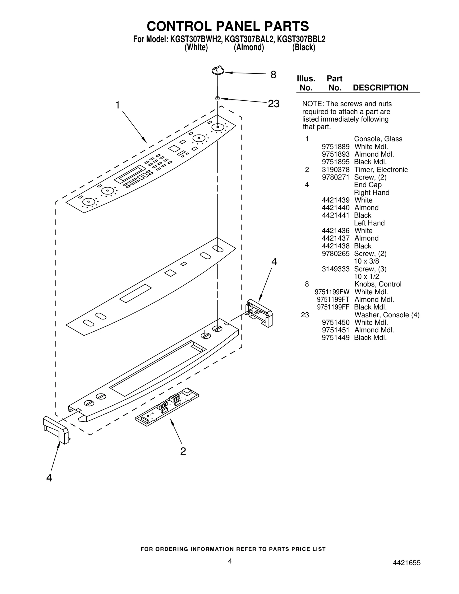 Control Panel