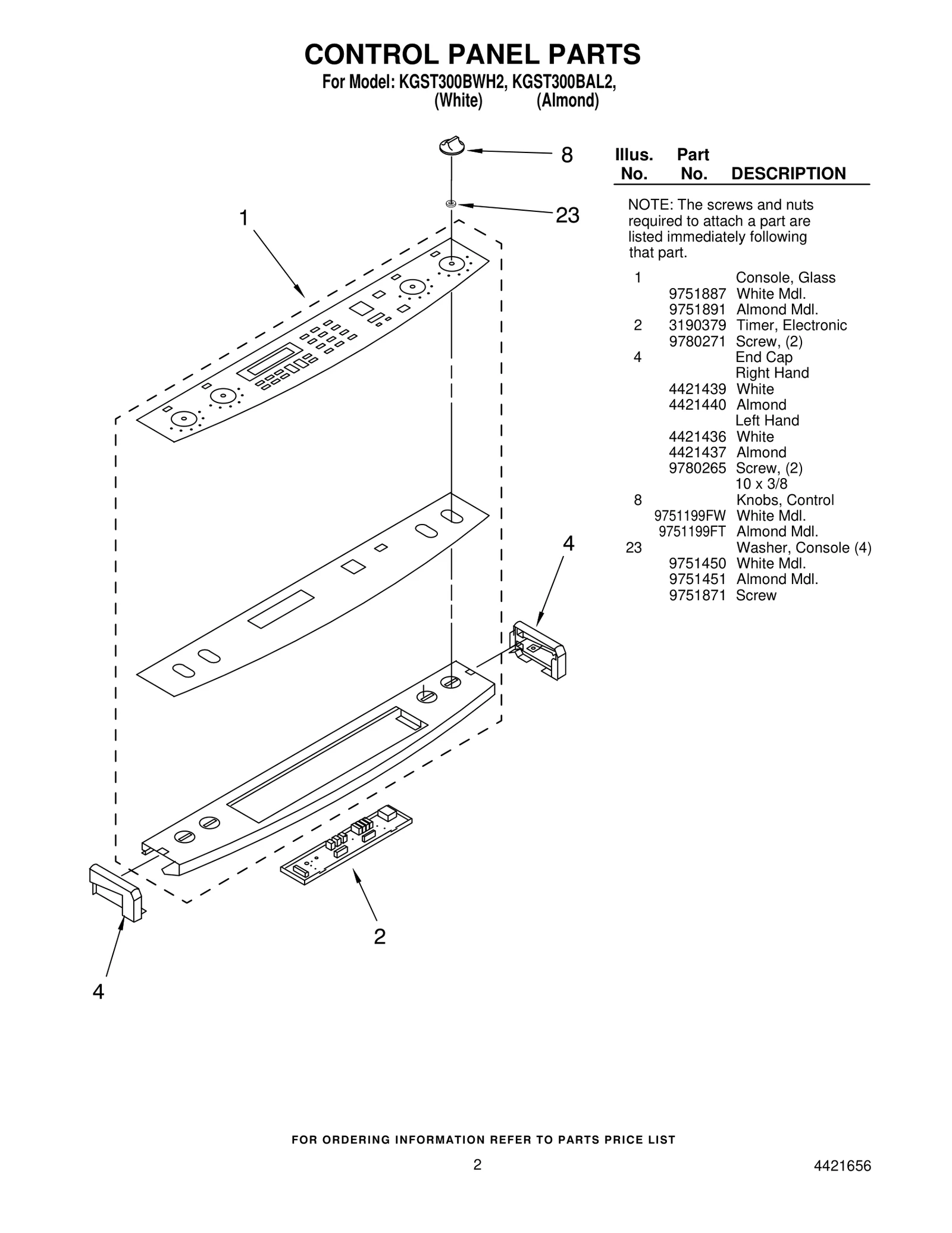 Control Panel
