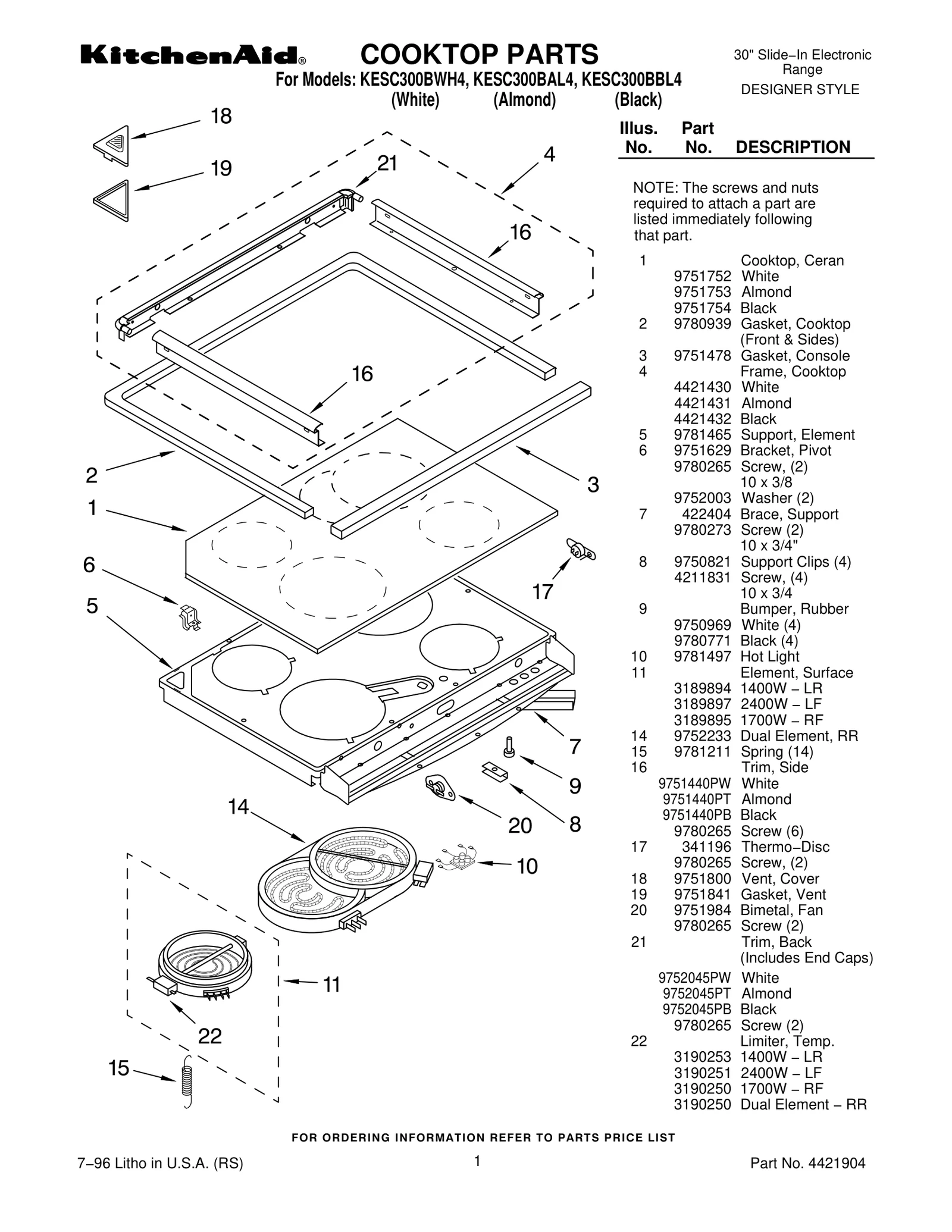 Surface Element