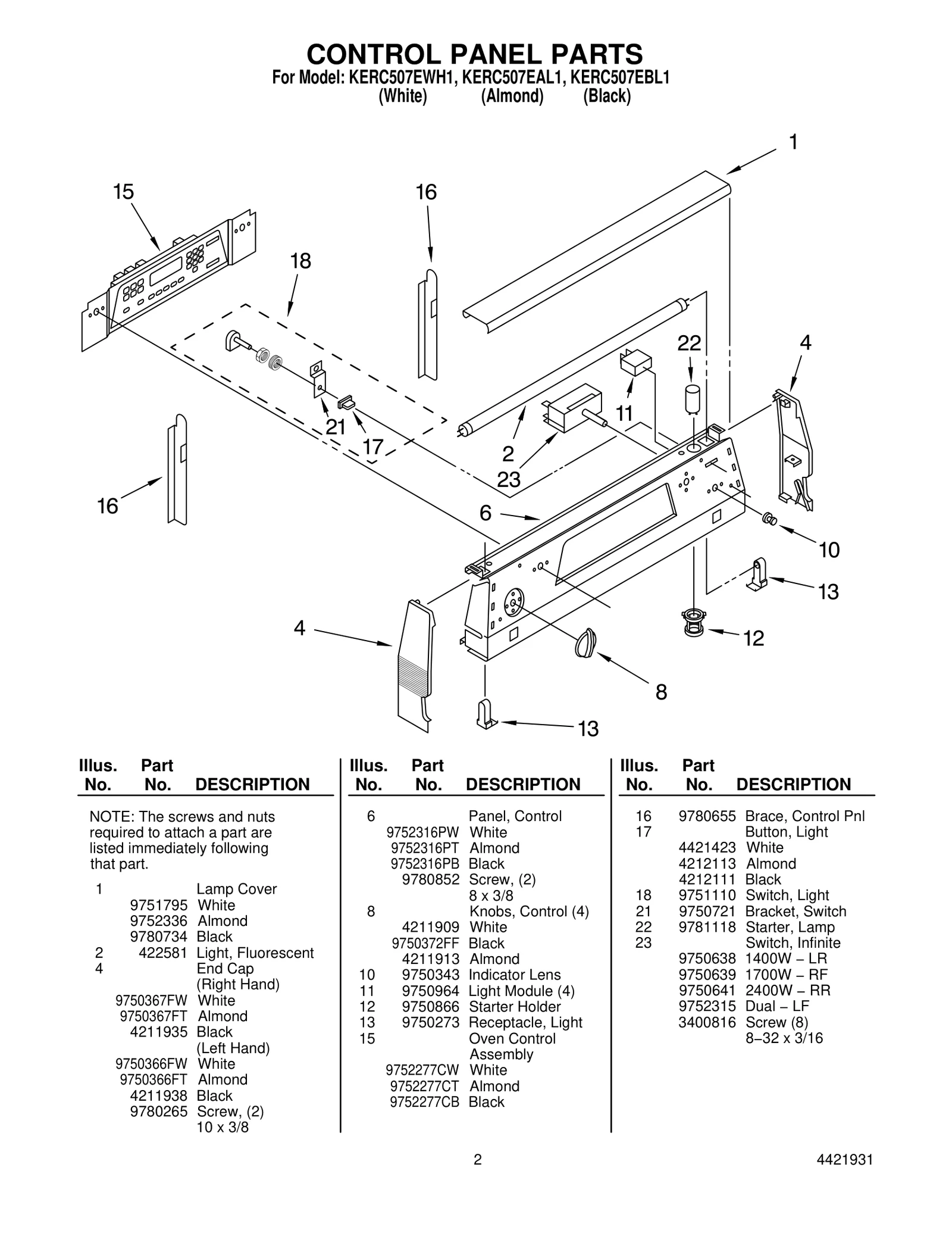 Oven Control Board