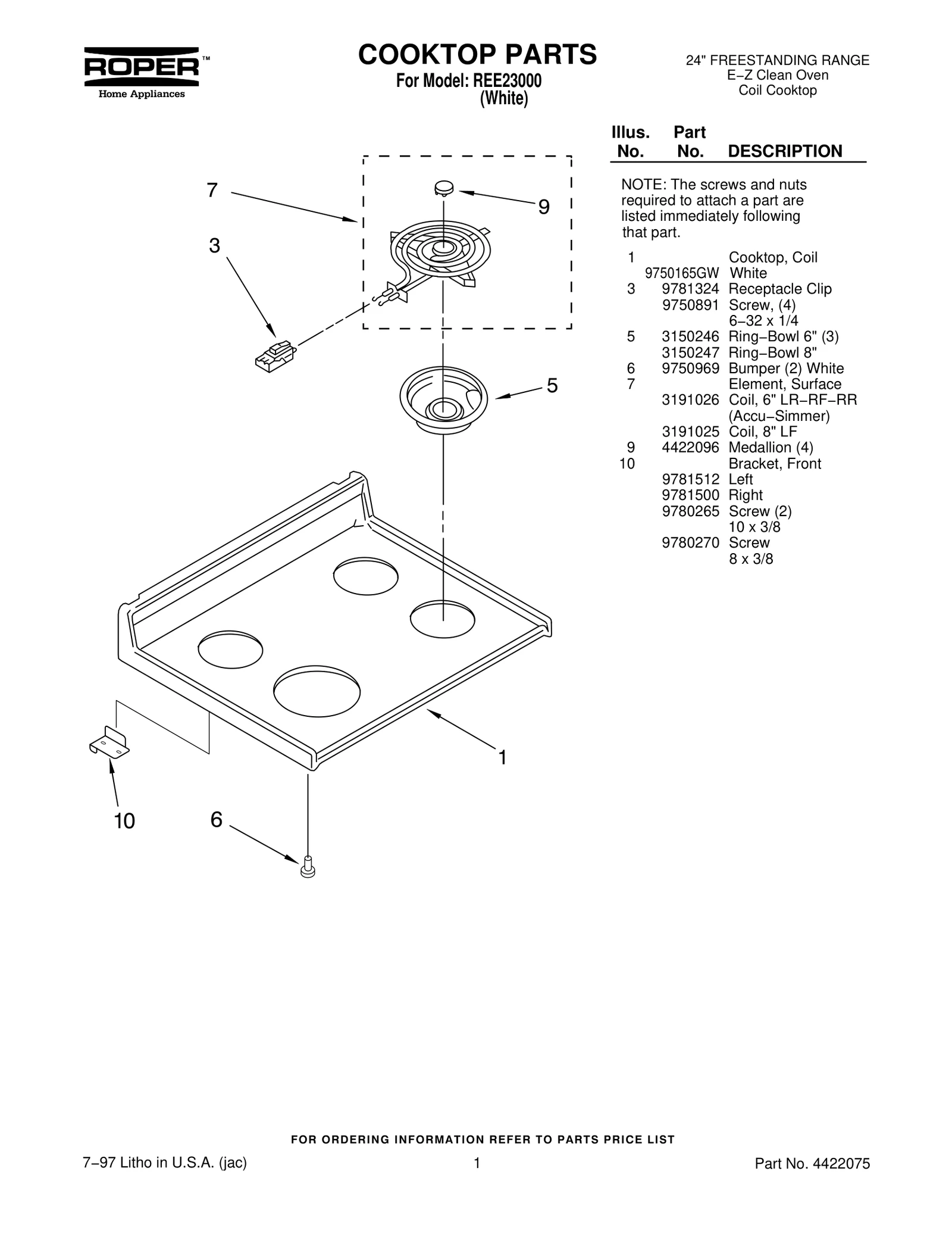 Surface Element