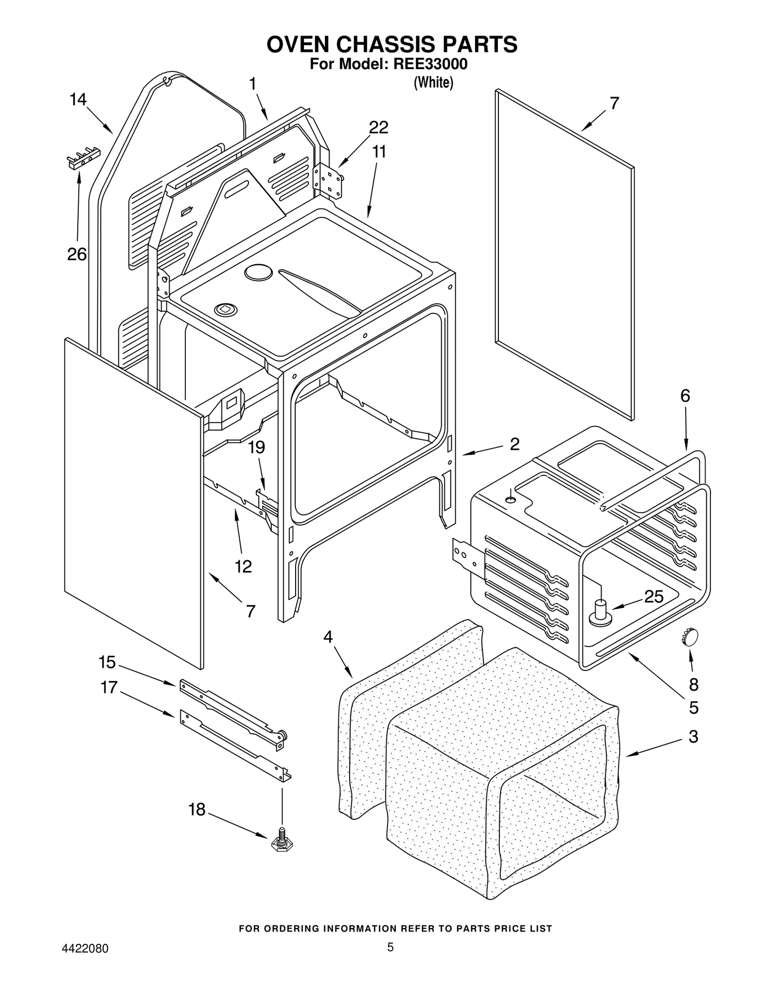 Burner Box