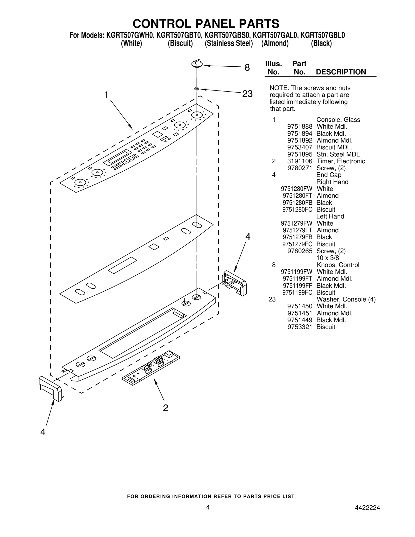 Endcap Panel