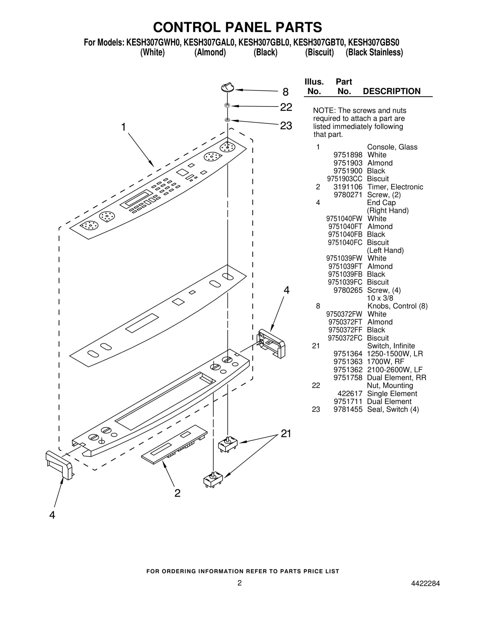Endcap Panel