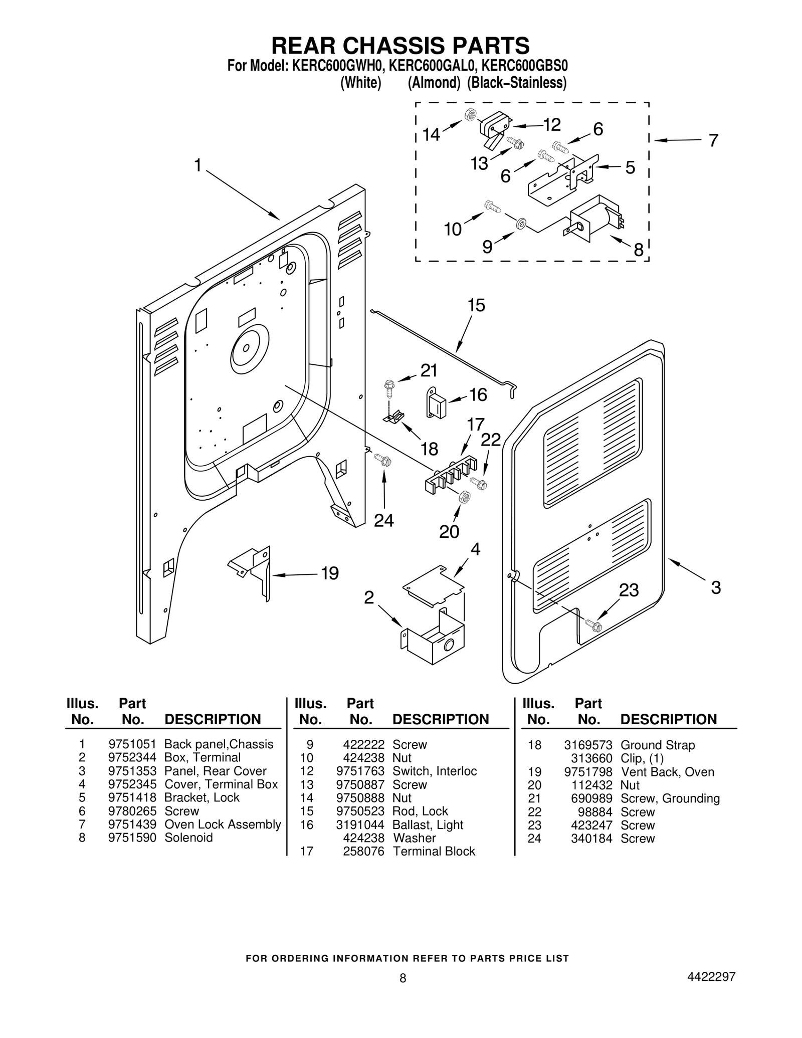 Limit Switch