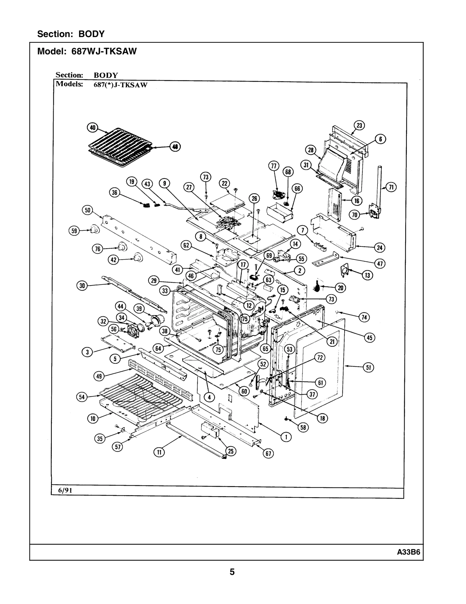 Valve Knob