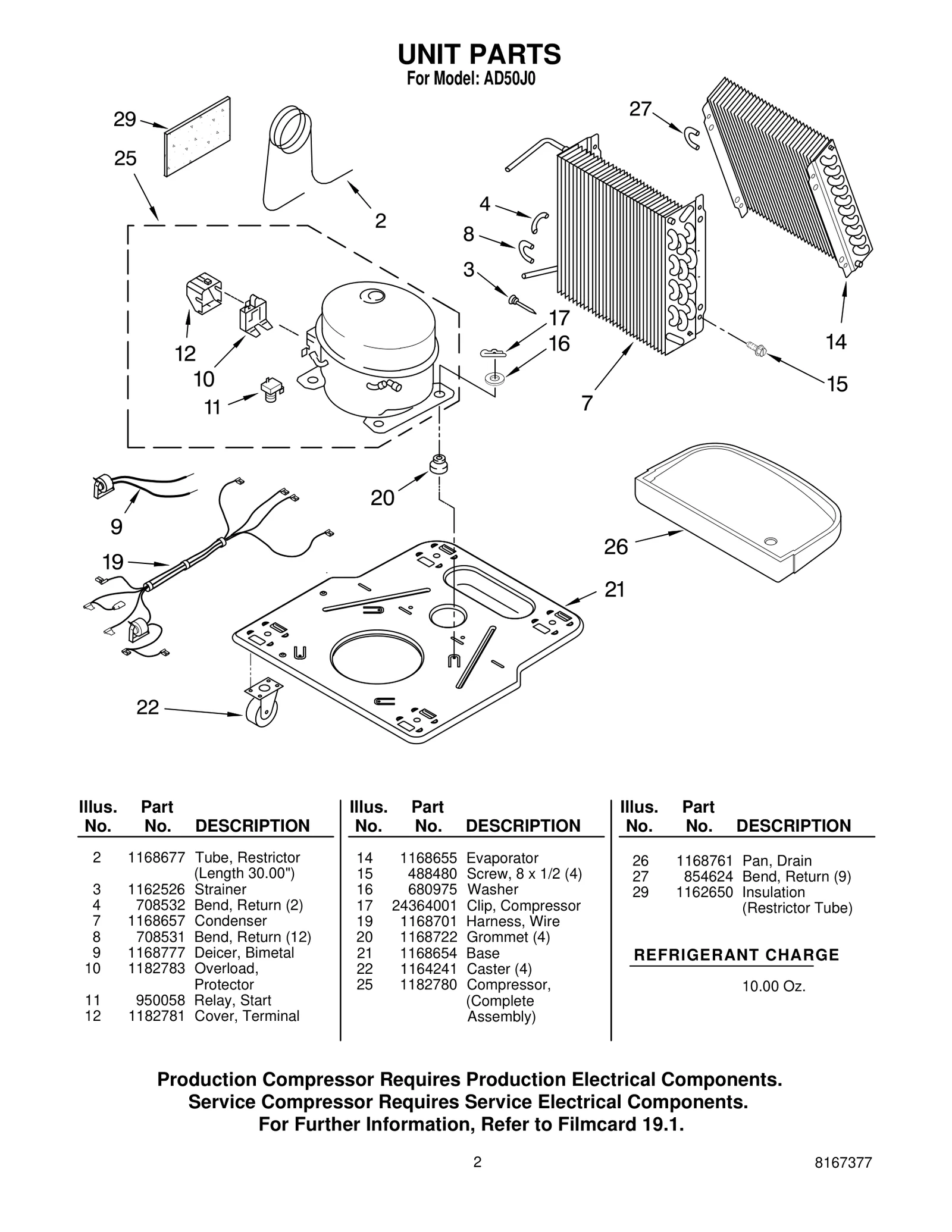 Terminal Cover