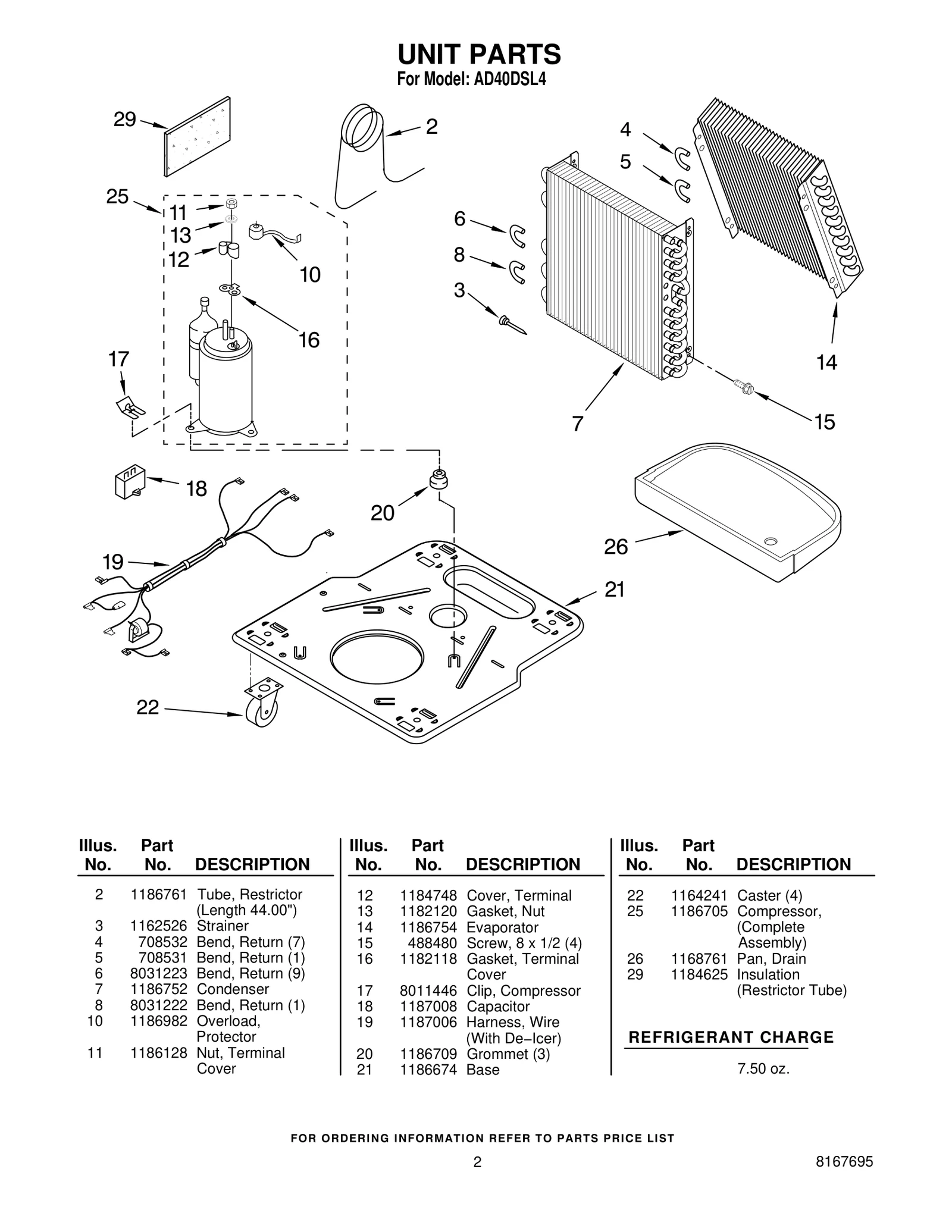 Wire Harness