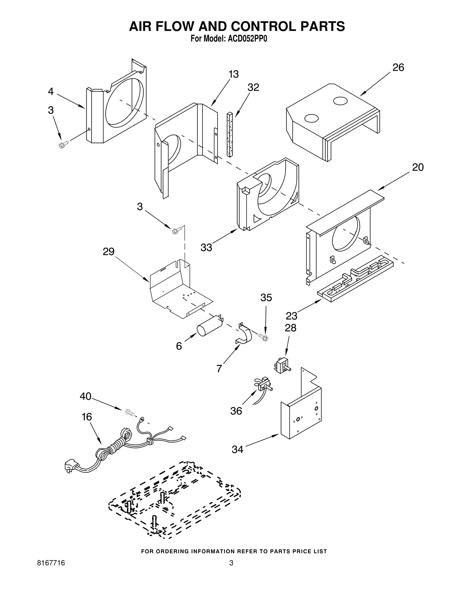 Rotor Switch