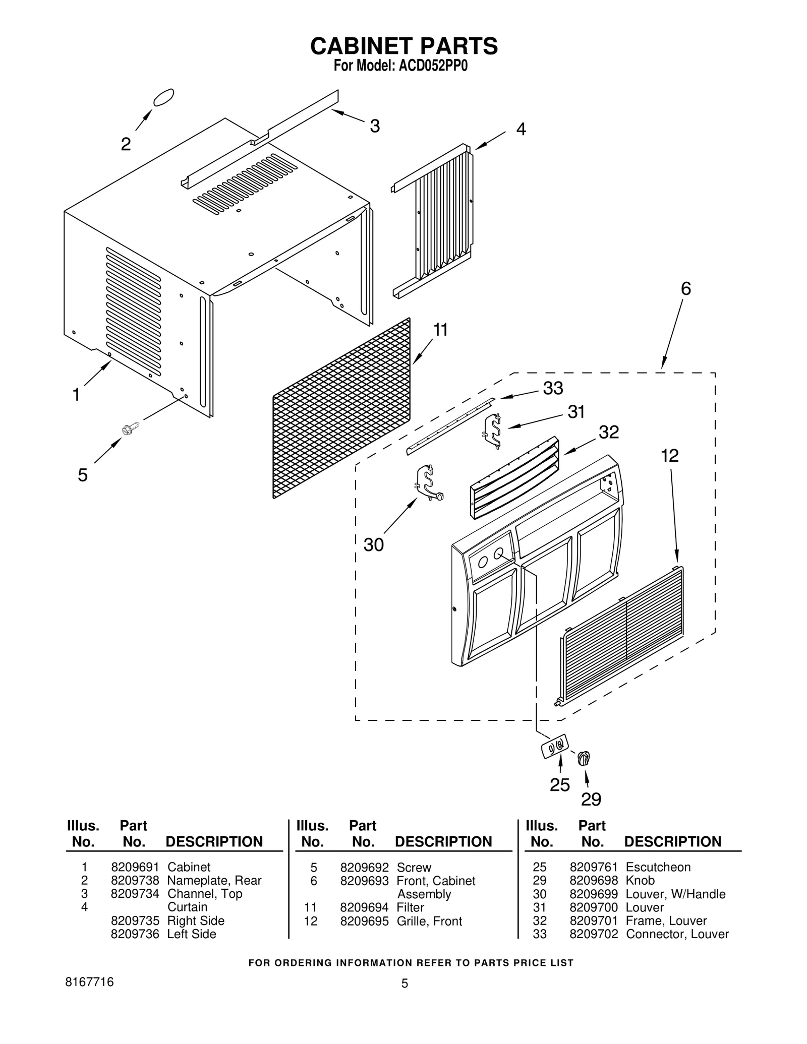 Control Knob