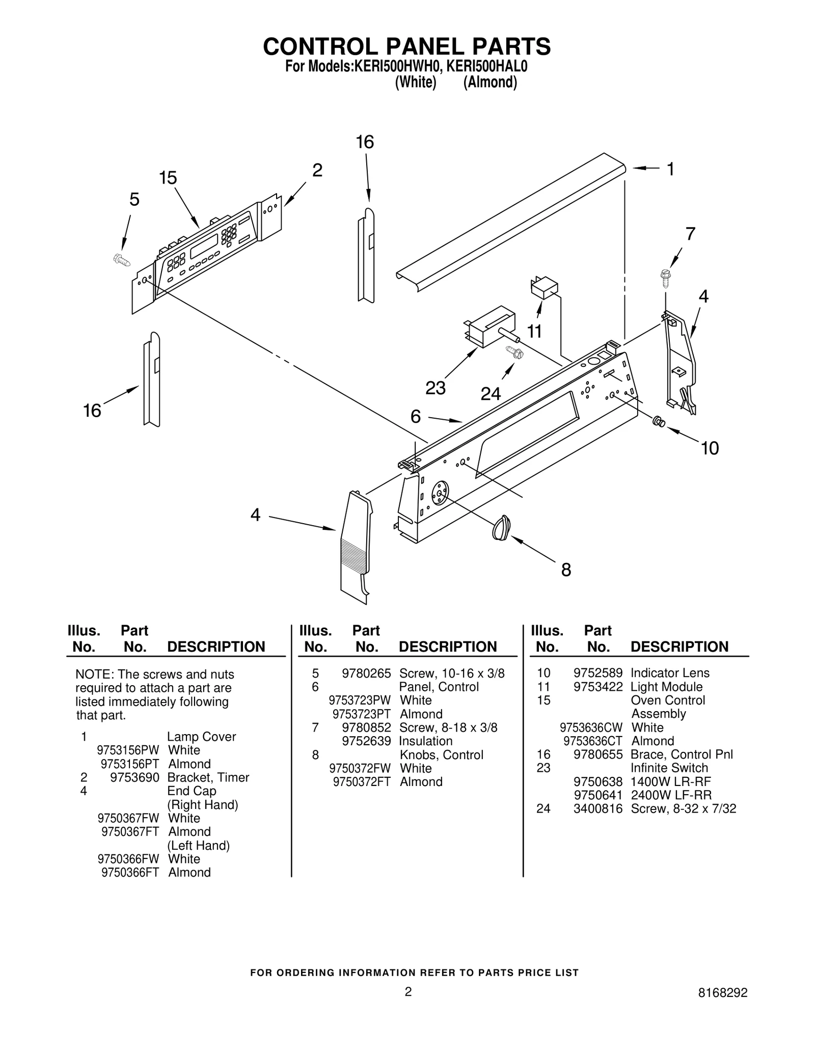 Light Cover