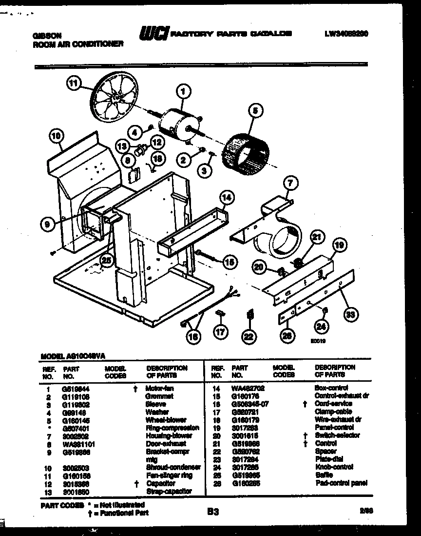 Control Knob