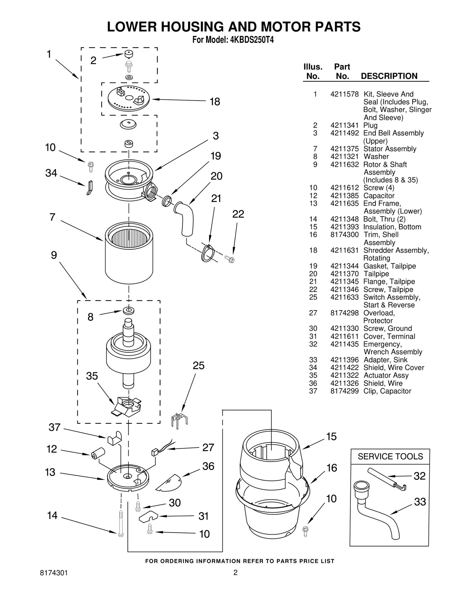 Flange