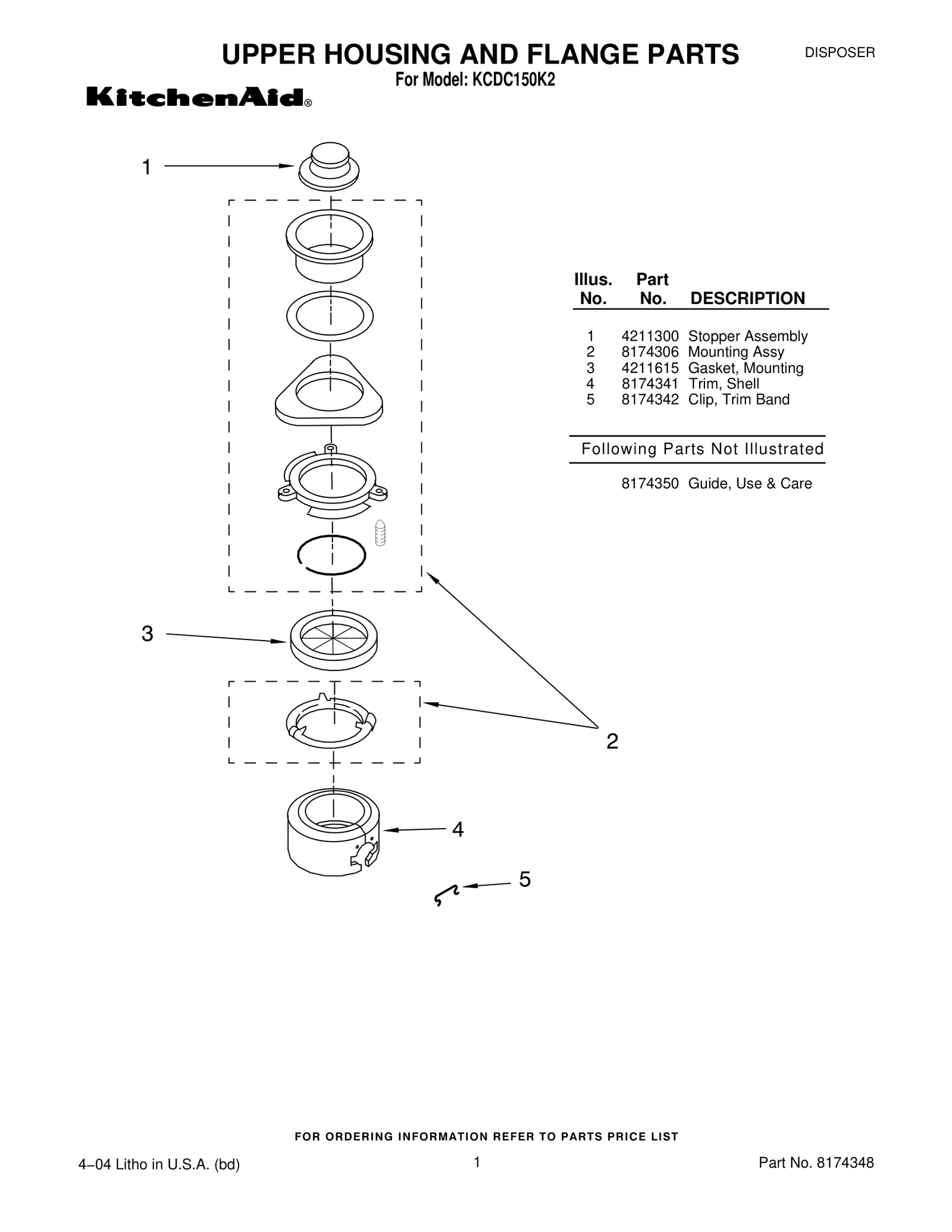 Shell