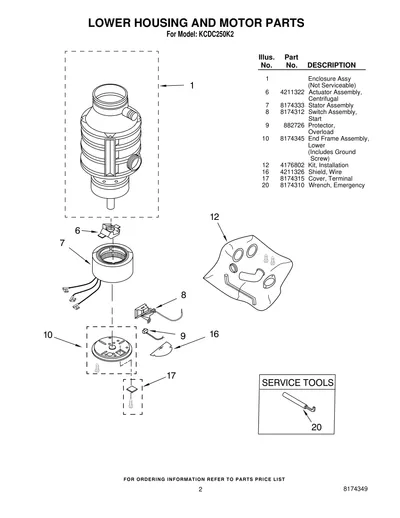 Diagram