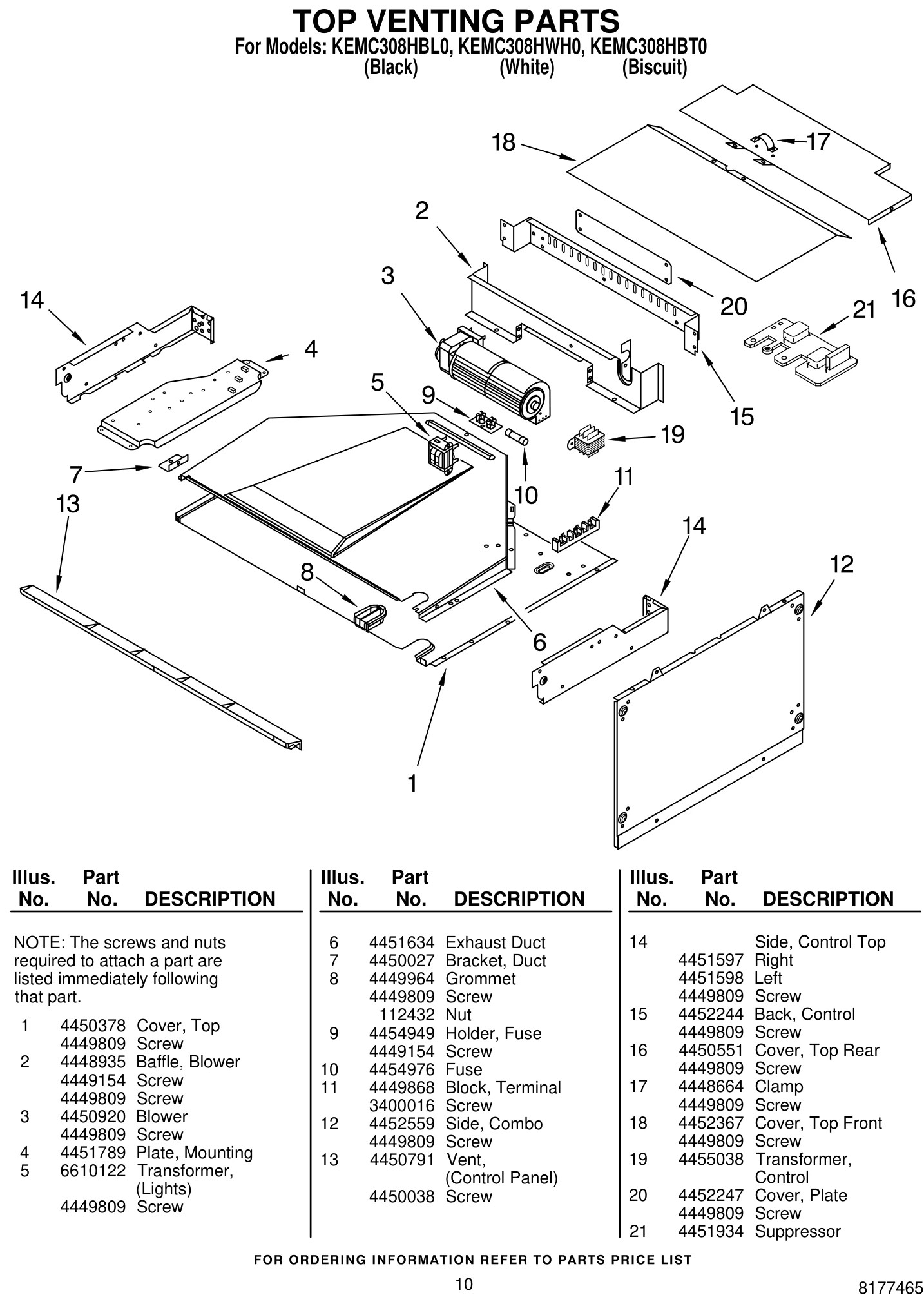 Mounting Plate