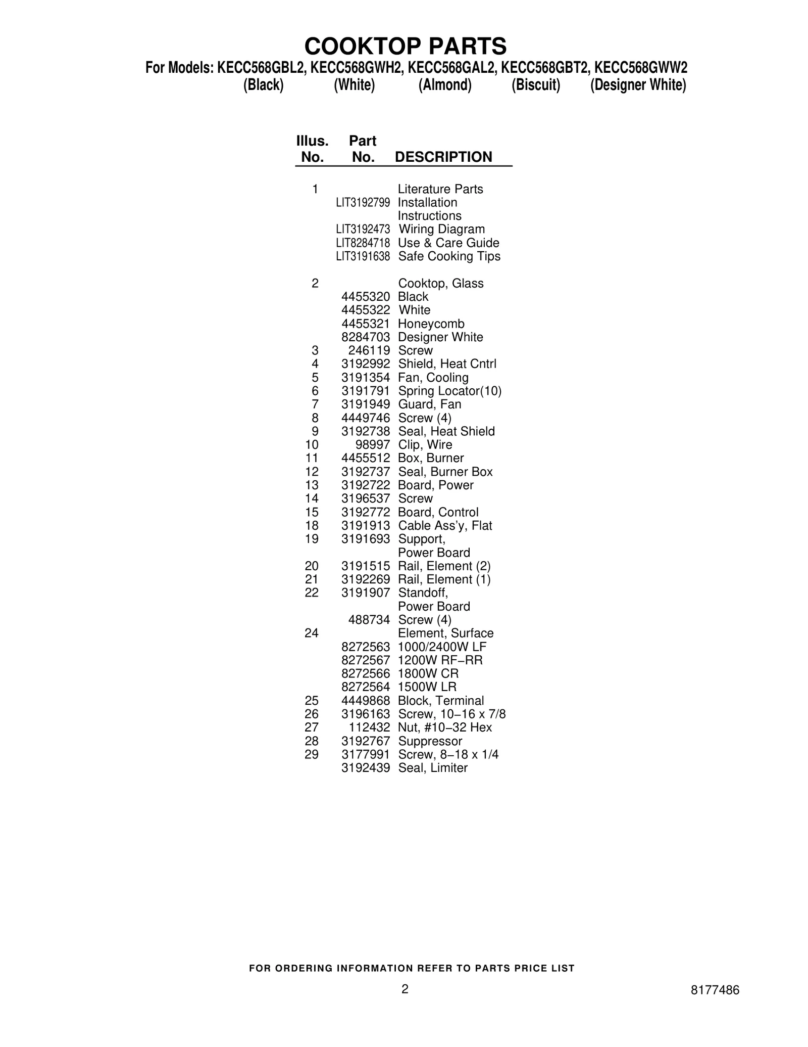 Wire Harness P1