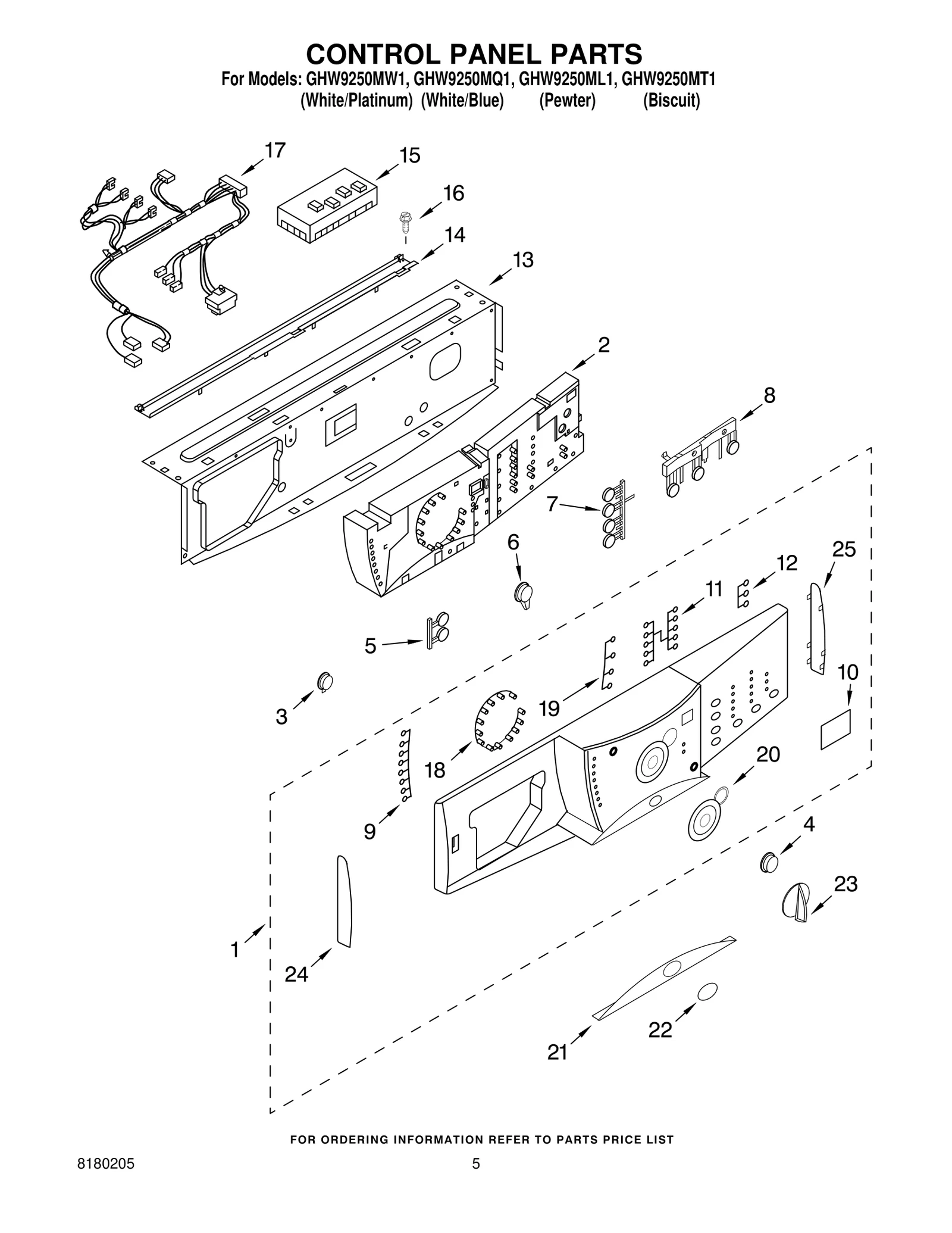 Control Panel