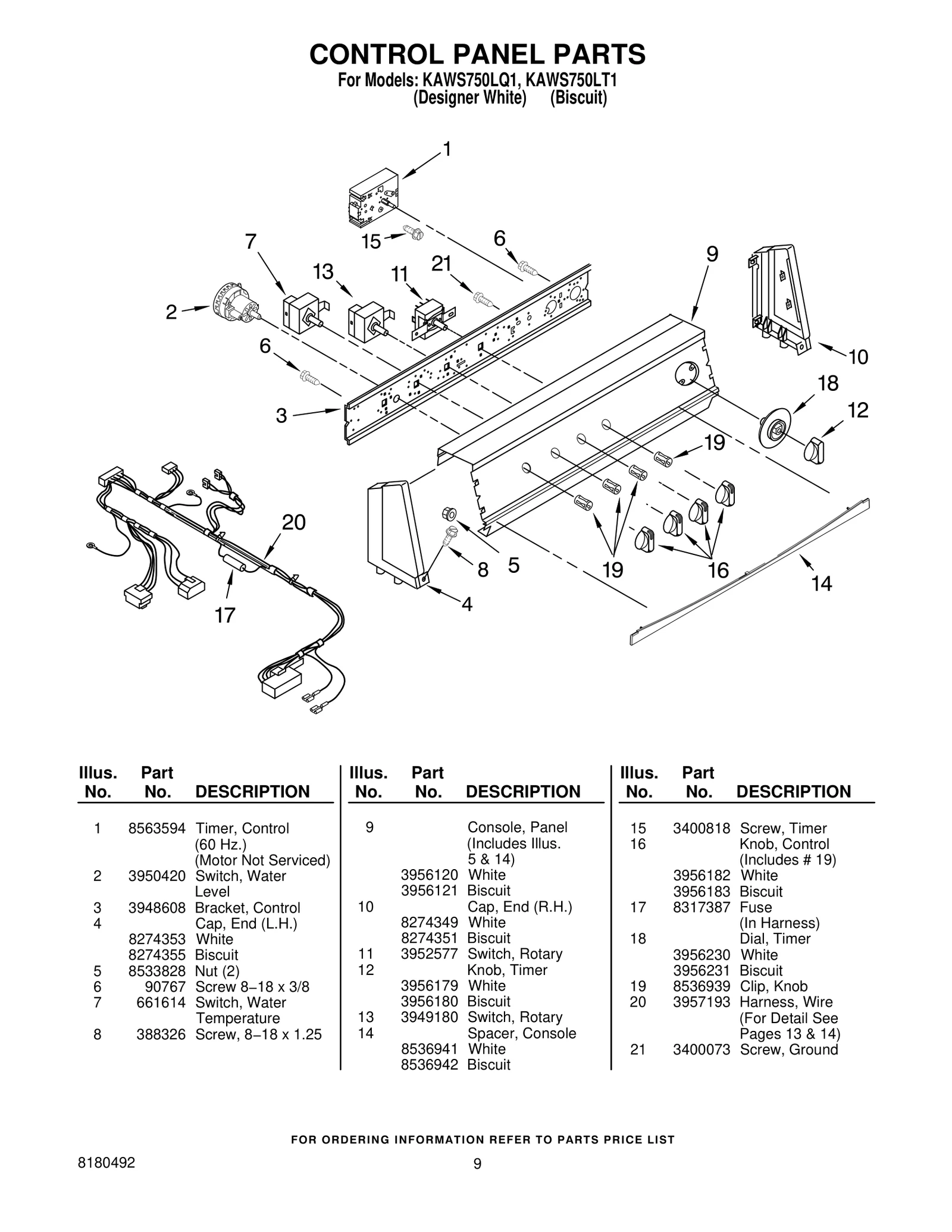 Control Panel
