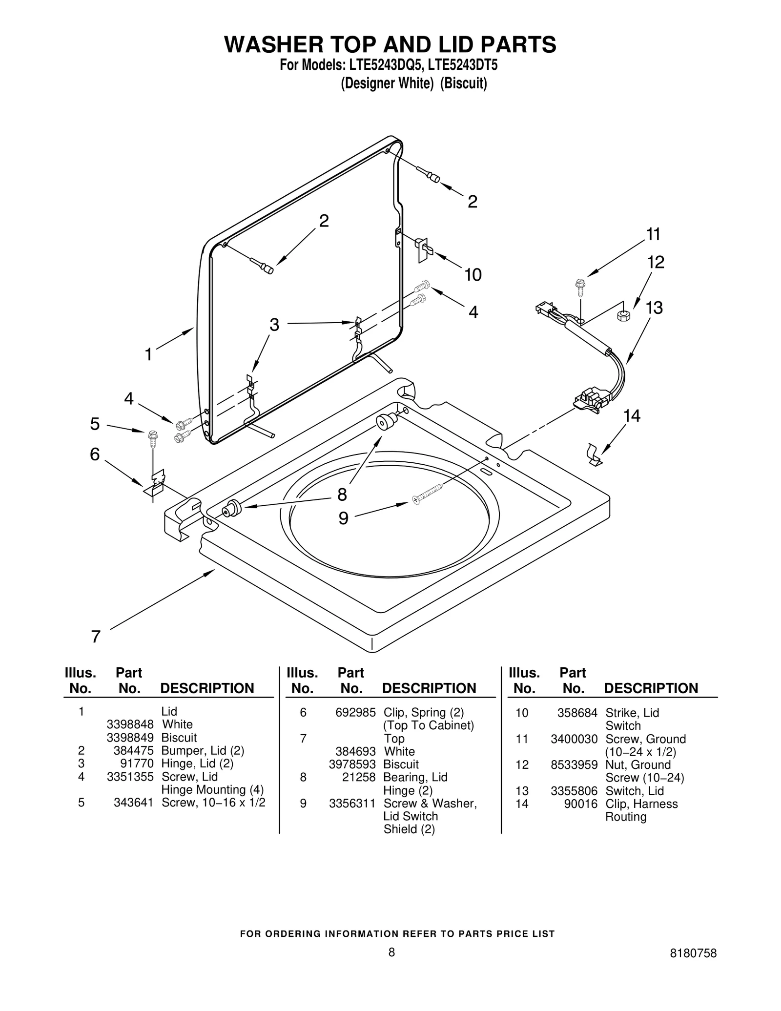 Lid Assembly