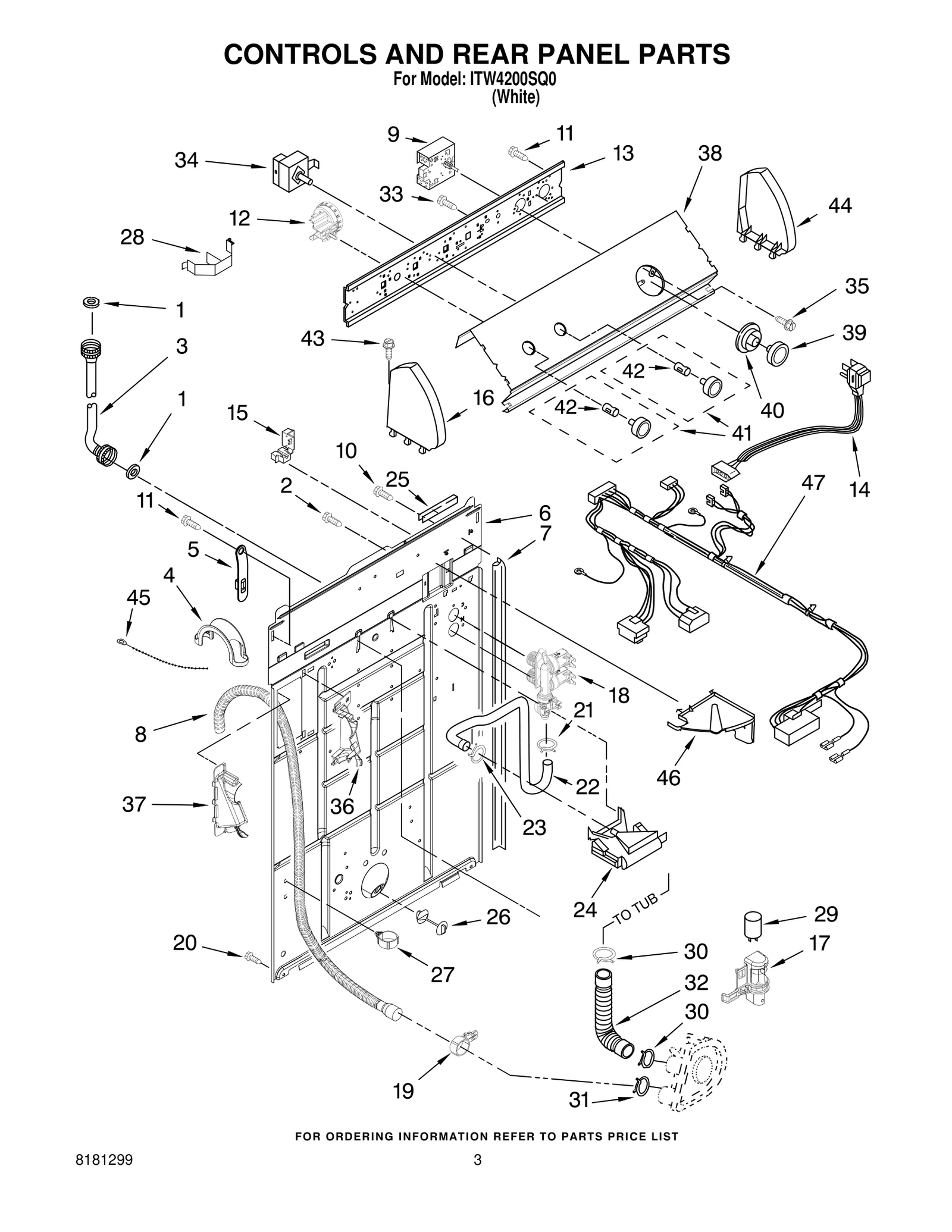 Wire Harness