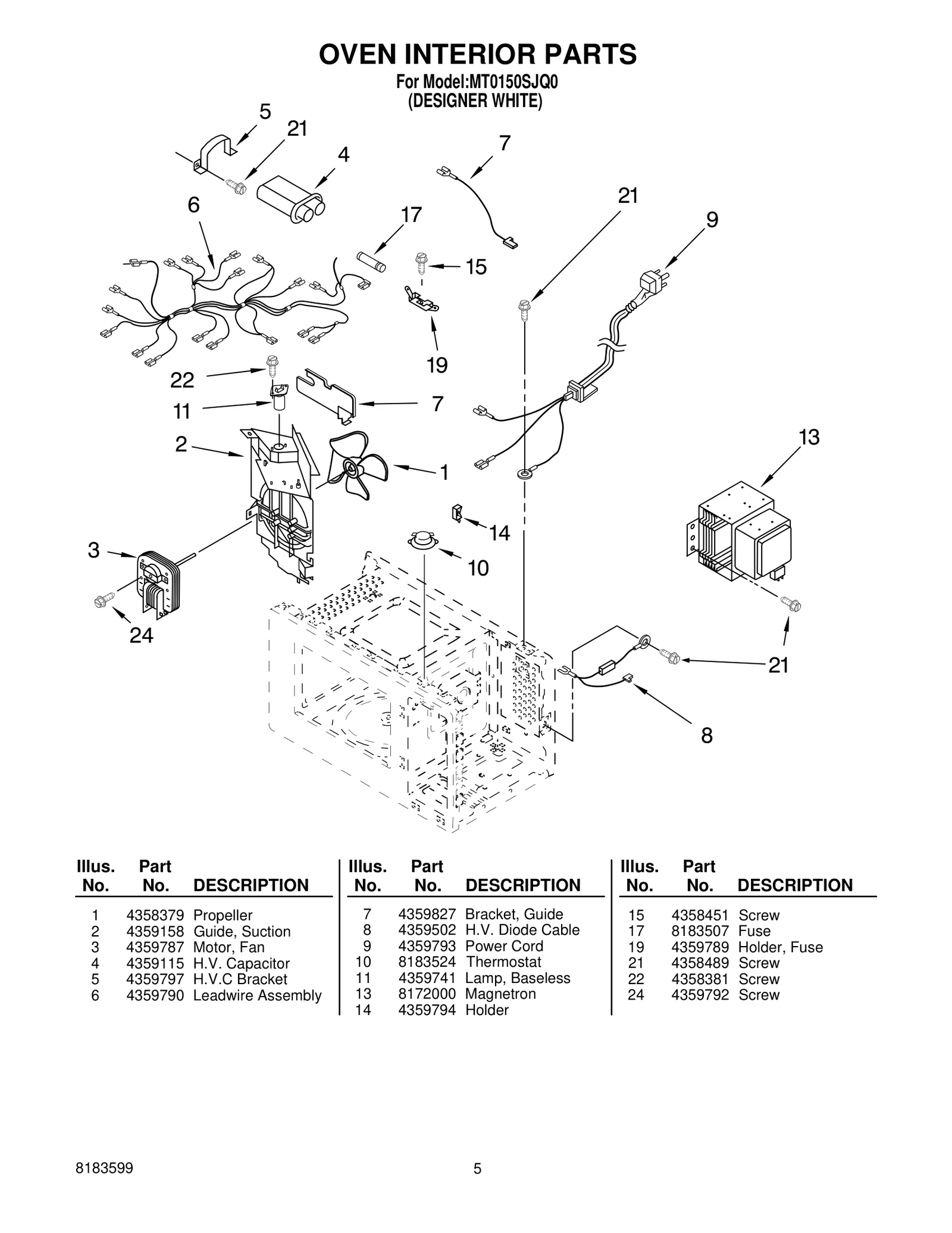 Power Cord