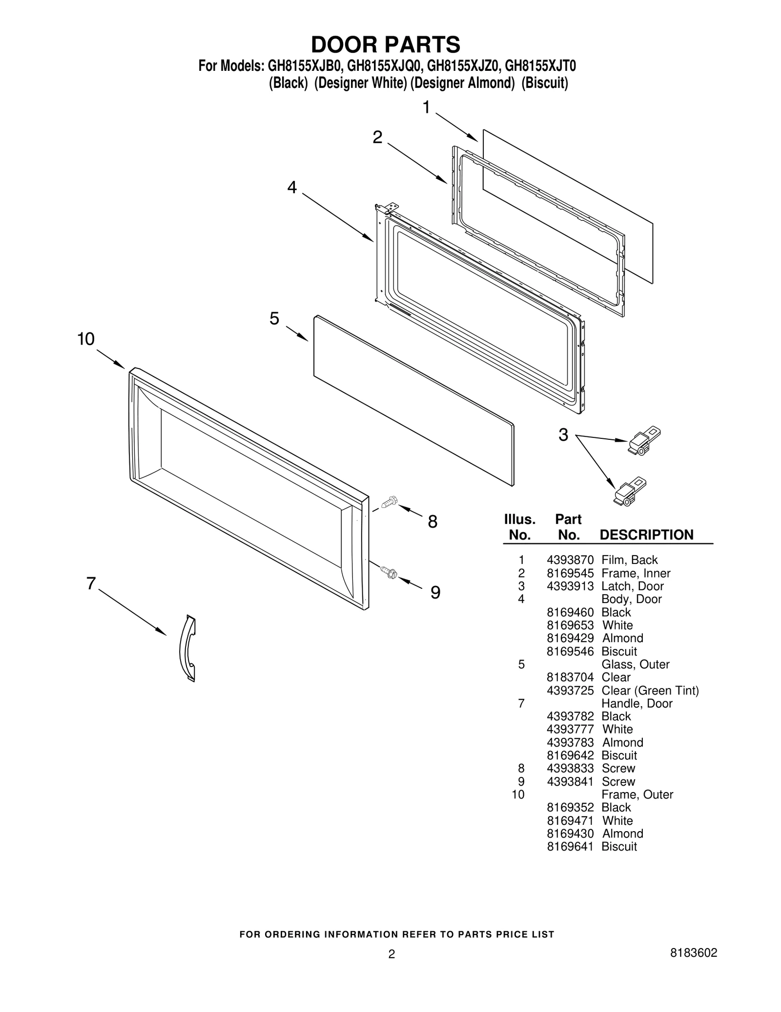 Door Panel