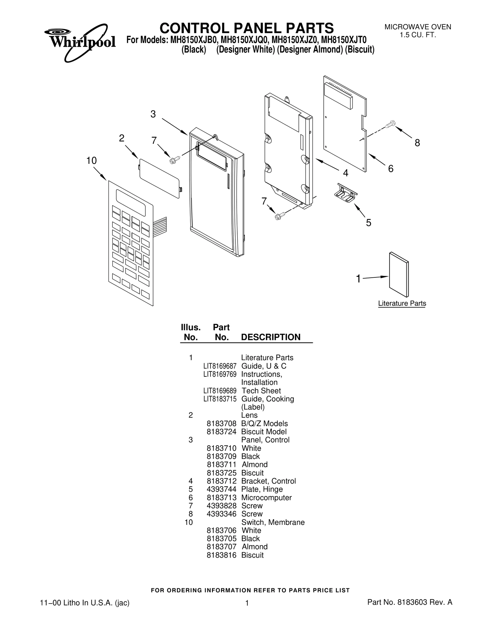Membrane Switch